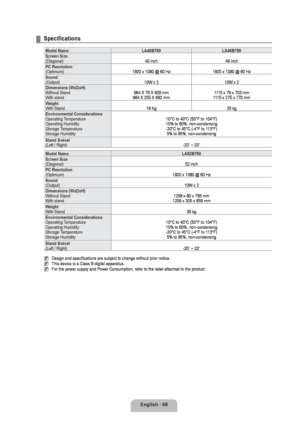 Samsung LA46B750U1R Specifications, Model Name, LA40B750, Screen Size, PC Resolution, Sound, Dimensions WxDxH, Weight 