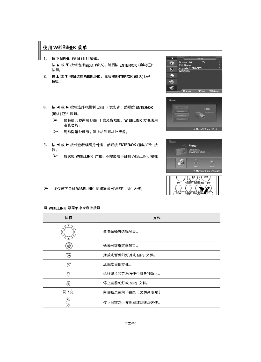 Samsung LA52F8, LA46F8, LA40F8 manual Menu Input, Wiselink ENTER/OK, USB Wiselink, Wiselink Wiselink 