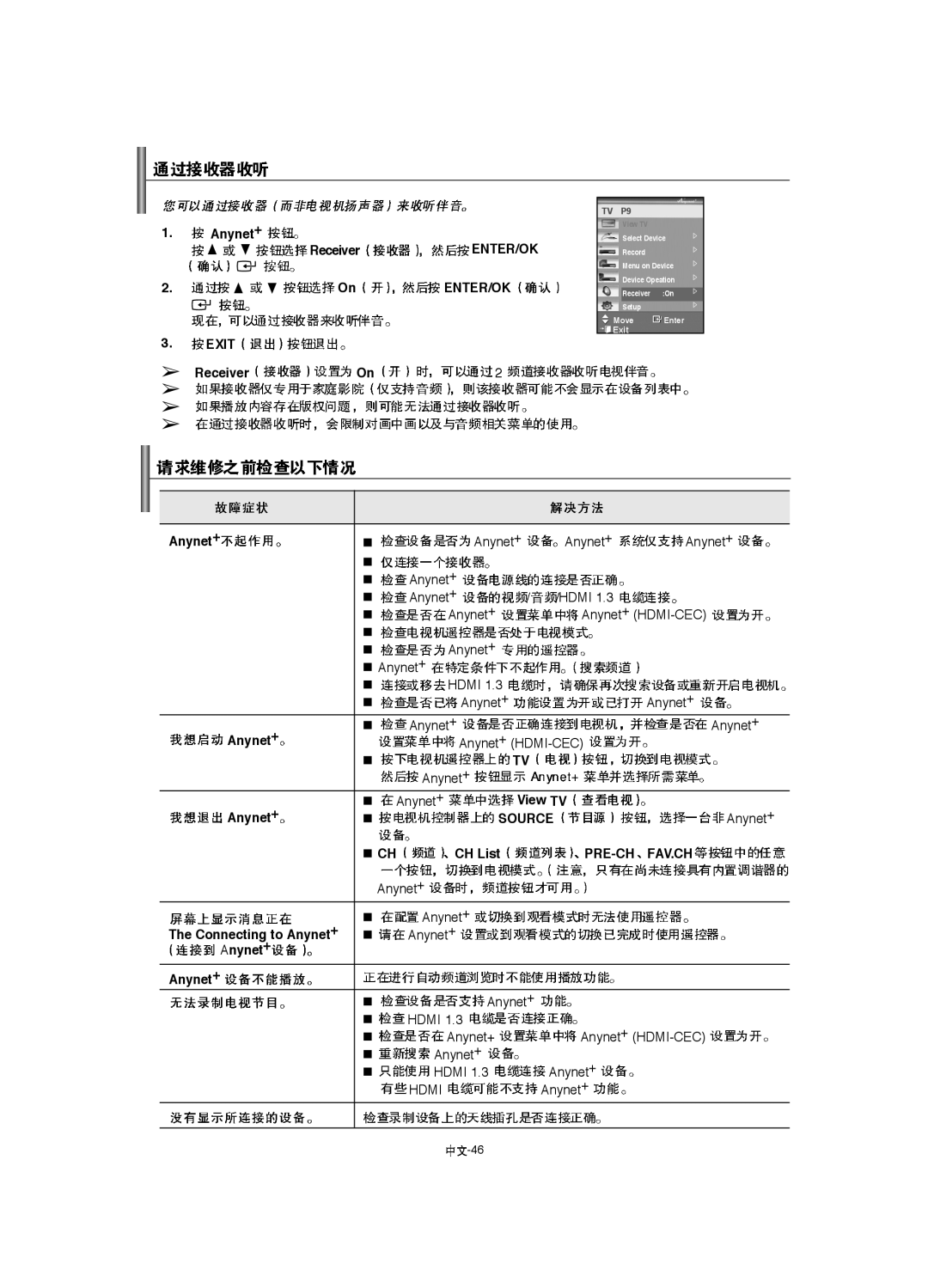 Samsung LA52F8, LA46F8, LA40F8 manual Source, Pre-Ch Fav.Ch 