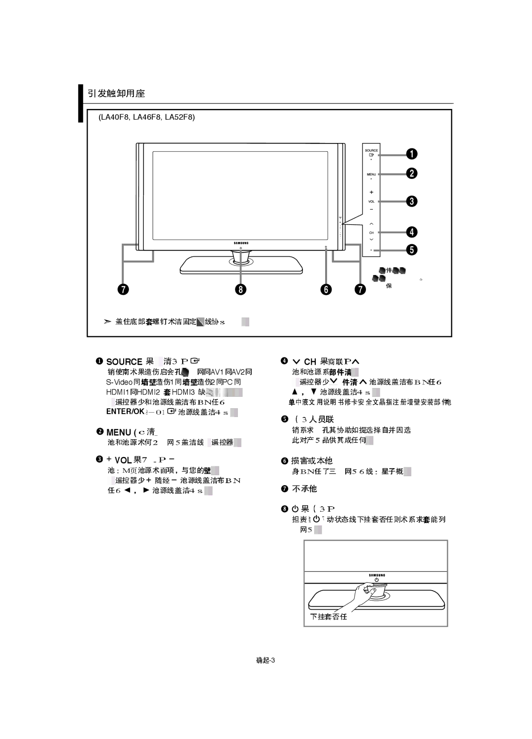 Samsung LA40F8, LA52F8, LA46F8 manual Source, Enter/Ok 