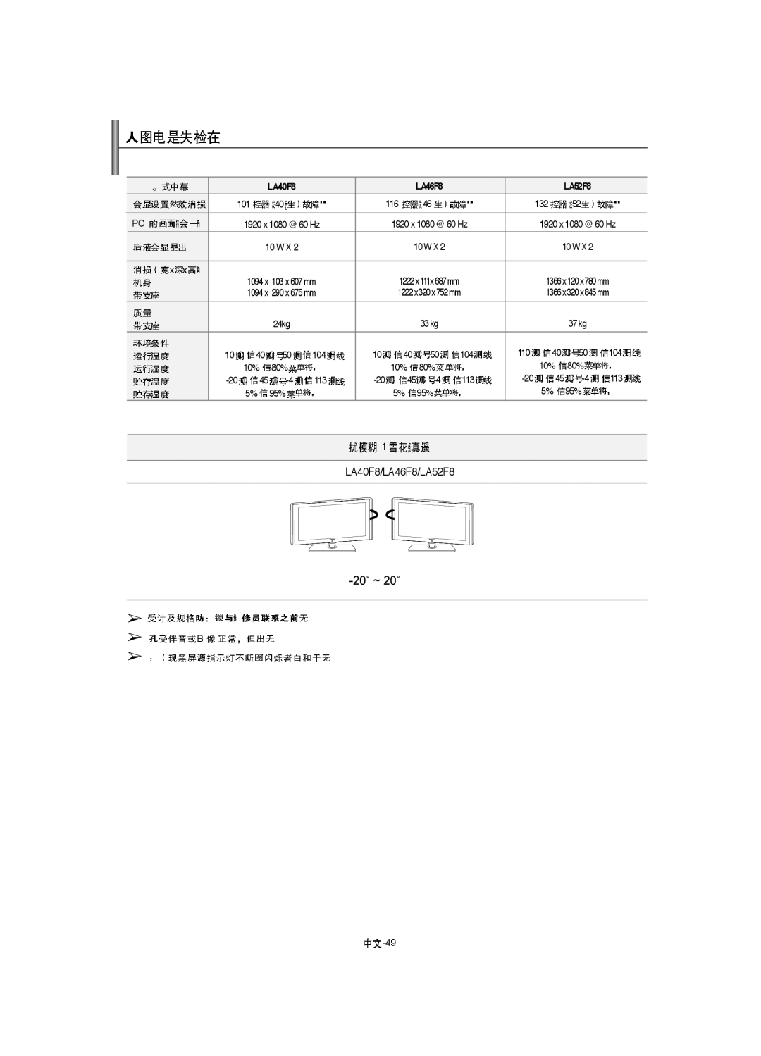 Samsung manual LA40F8/LA46F8/LA52F8 