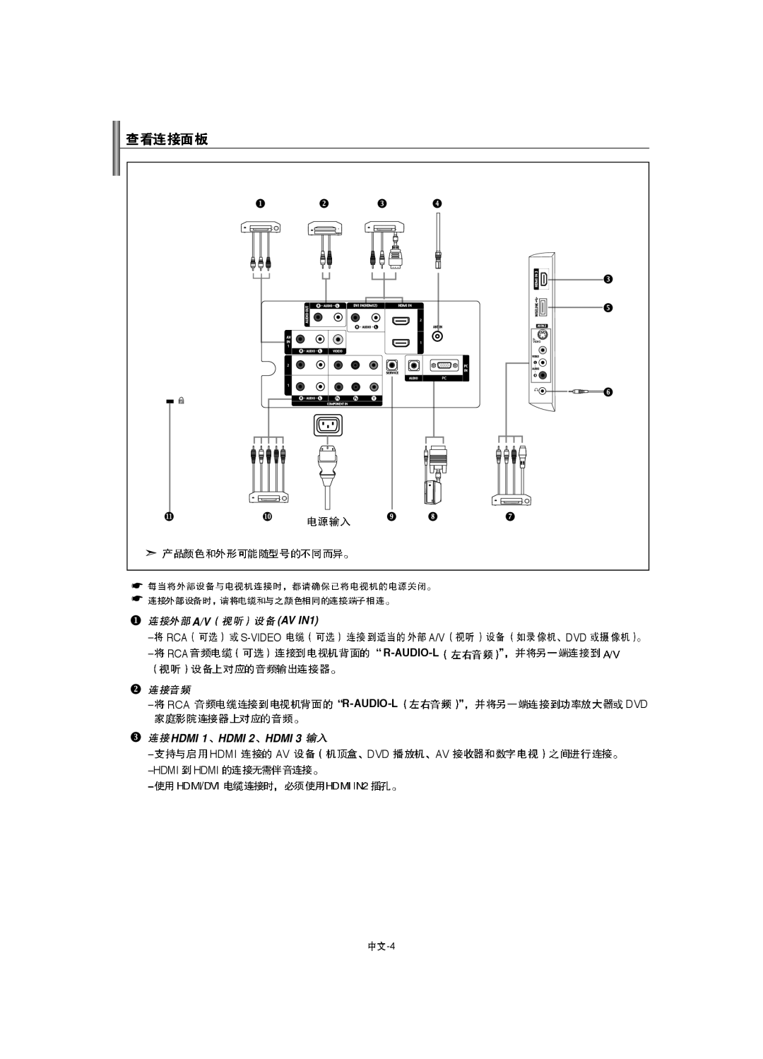 Samsung LA52F8, LA46F8, LA40F8 manual AV IN1, Rca R-Audio-L Rca R-Audio-L Dvd 