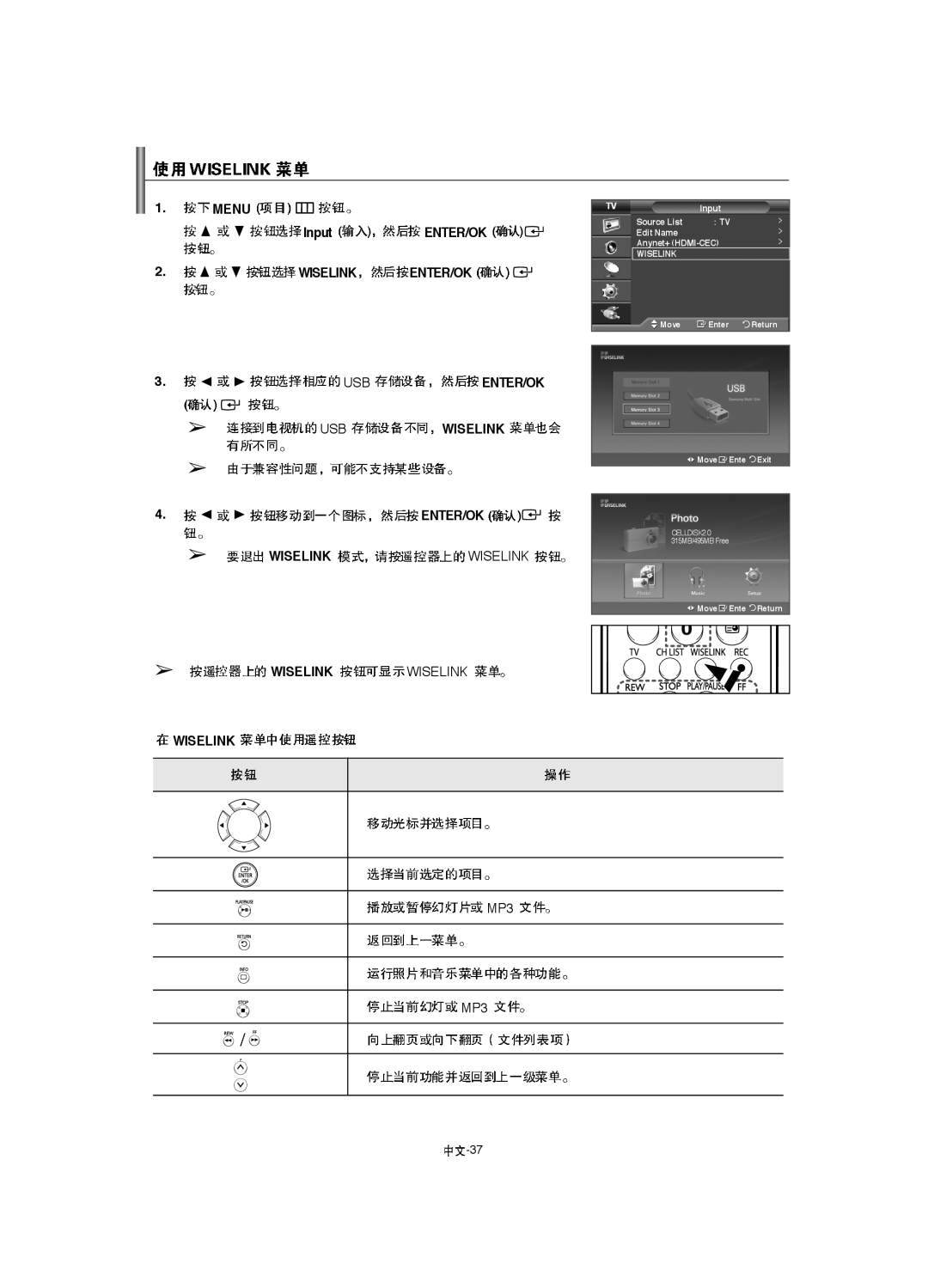 Samsung LA52F8 manual Menu, Input, Enter/Ok, Usb Wiselink, Wiselink Wiselink Wiselink, CELLDISK2.0 315MB/495MB Free 