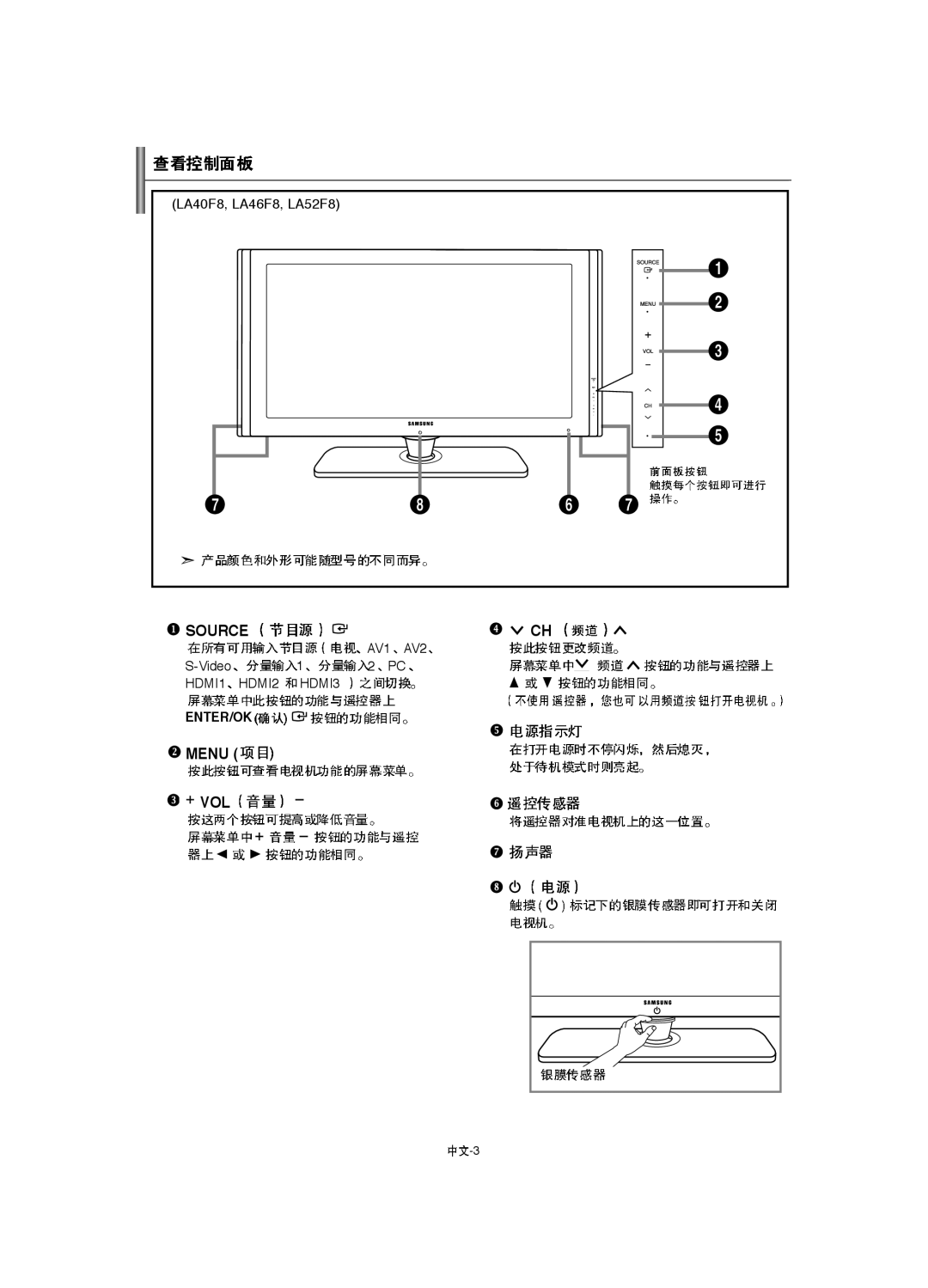 Samsung LA40F8, LA52F8, LA46F8 manual Source, Menu Vol,  , Enter/Ok 