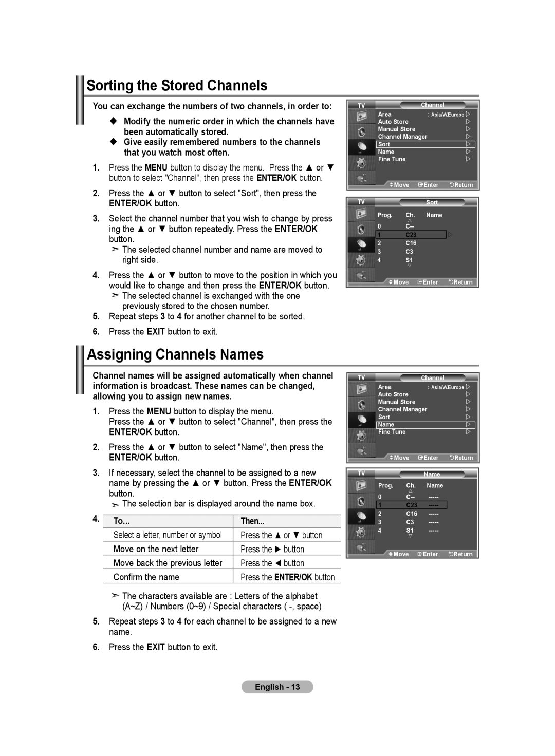 Samsung LA52M8 manual Sorting the Stored Channels, Assigning Channels Names, Then, Move on the next letter Press the button 