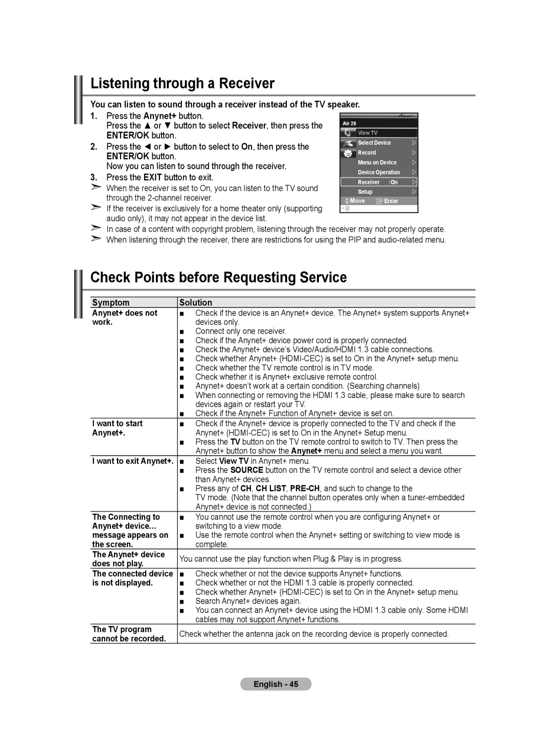 Samsung LA37R8, LA52M8 manual Listening through a Receiver, Check Points before Requesting Service, Press the Anynet+ button 