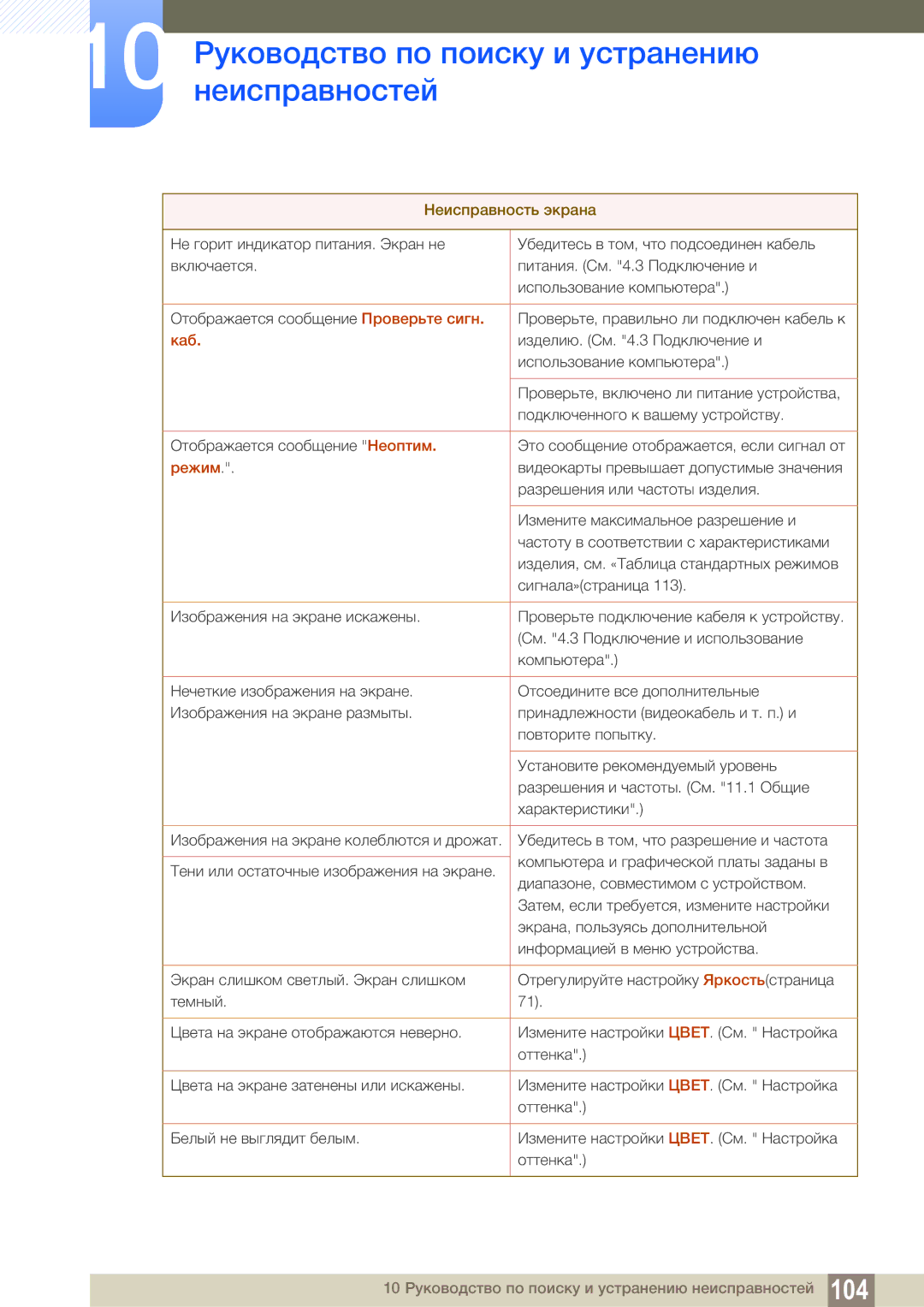 Samsung LC22B350US/CI manual ¨ÀÃÌÊË»½ÈÉÌÍ× ØÅË»È» 