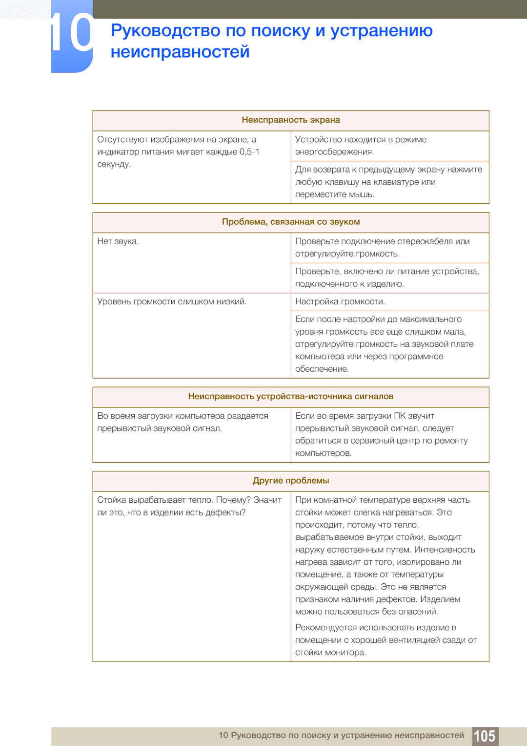 Samsung LC22B350US/CI manual ¨ÀÃÌÊË»½ÈÉÌÍ× ÎÌÍËÉÄÌÍ½»-ÃÌÍÉÒÈÃÅ» ÌÃ¾È»ÆÉ½ 