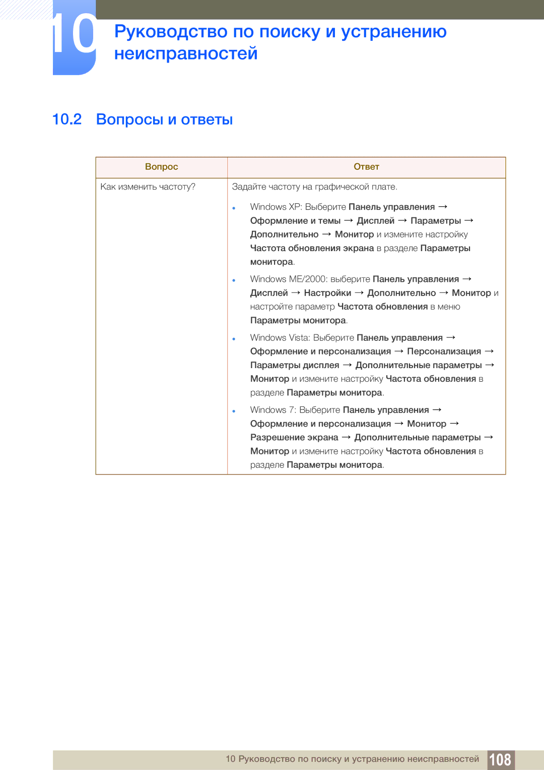 Samsung LC22B350US/CI manual 10.2 ÉÊËÉÌÖ Ã ÉÍ½ÀÍÖ, ÉÊËÉÌ ½ÀÍ 