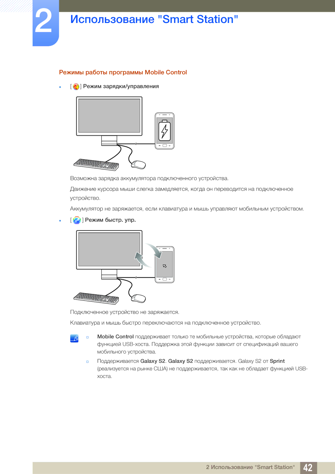 Samsung LC22B350US/CI manual «ÀÁÃÇÖ Ë»¼ÉÍÖ ÊËÉ¾Ë»ÇÇÖ Mobile Control 