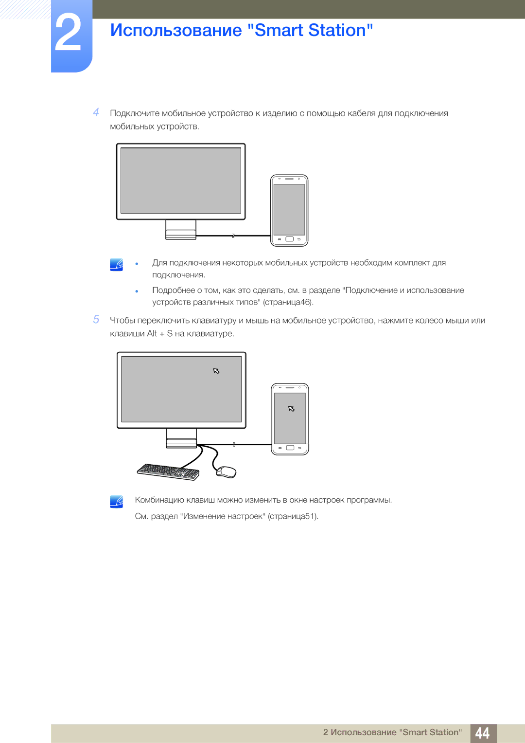 Samsung LC22B350US/CI manual £ÌÊÉÆ×ÂÉ½»ÈÃÀ Smart Station 