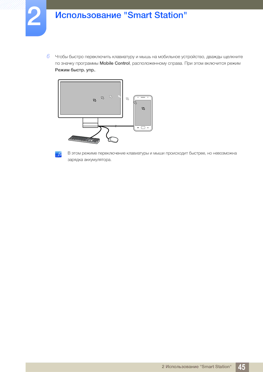 Samsung LC22B350US/CI manual £ÌÊÉÆ×ÂÉ½»ÈÃÀ Smart Station 