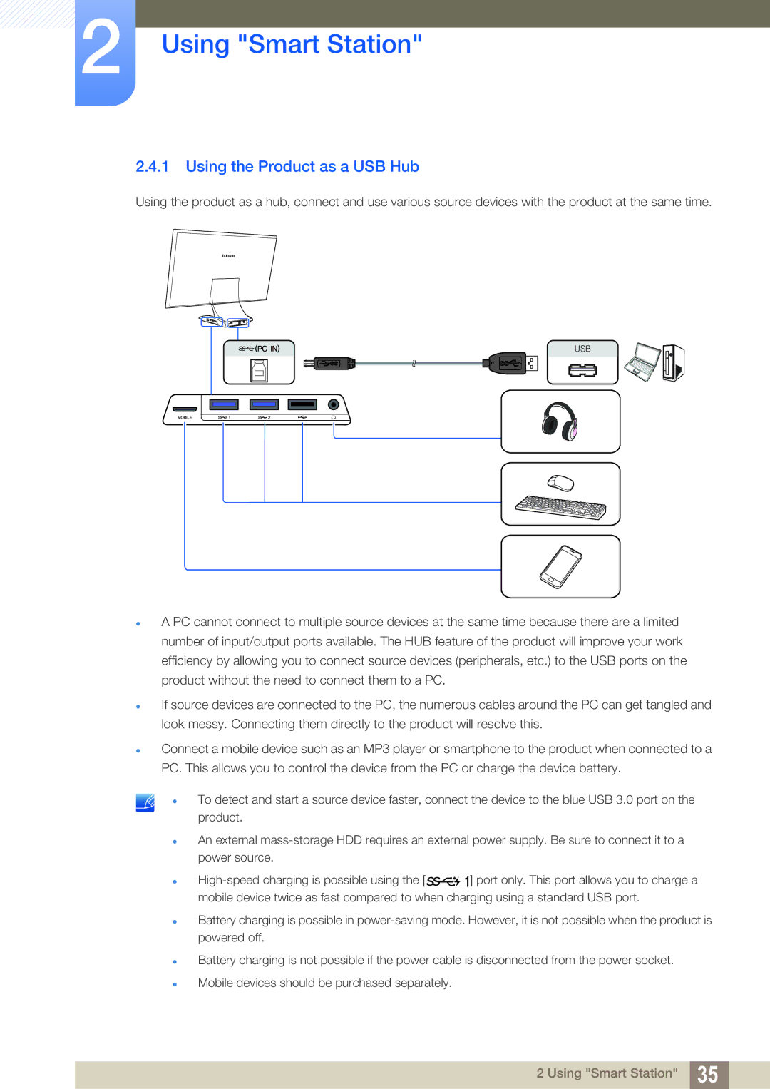 Samsung LC22B350US/CI manual Using the Product as a USB Hub 