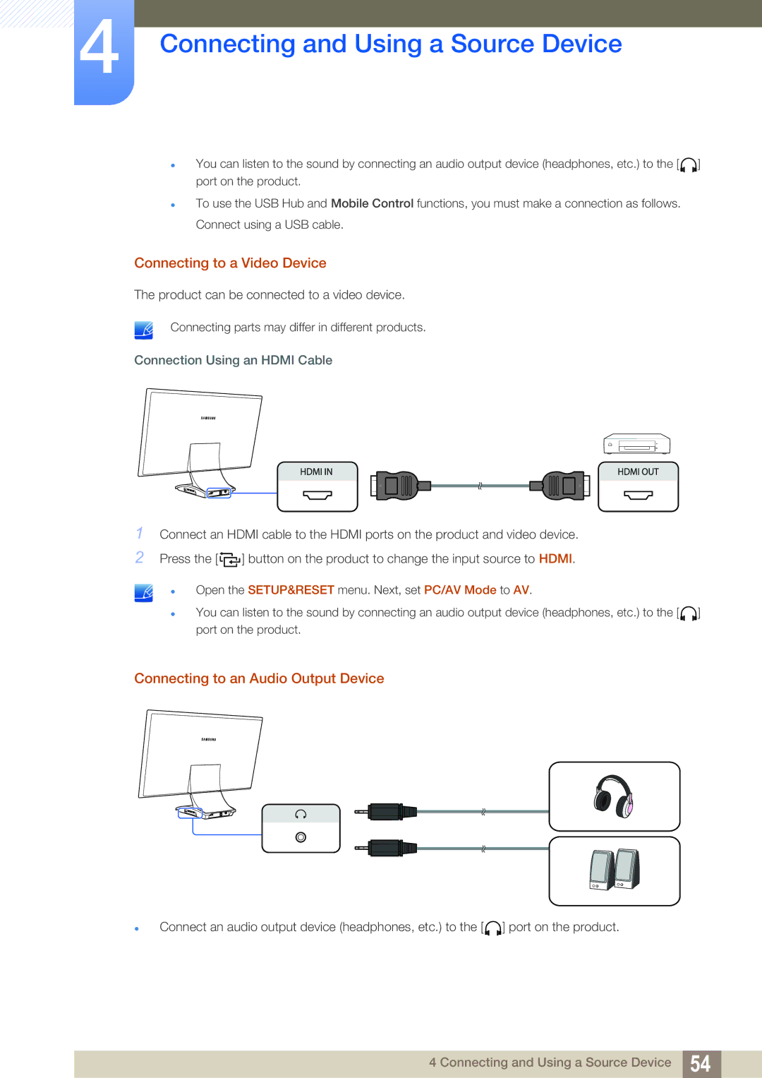 Samsung LC22B350US/CI manual Connecting to a Video Device, Connecting to an Audio Output Device 