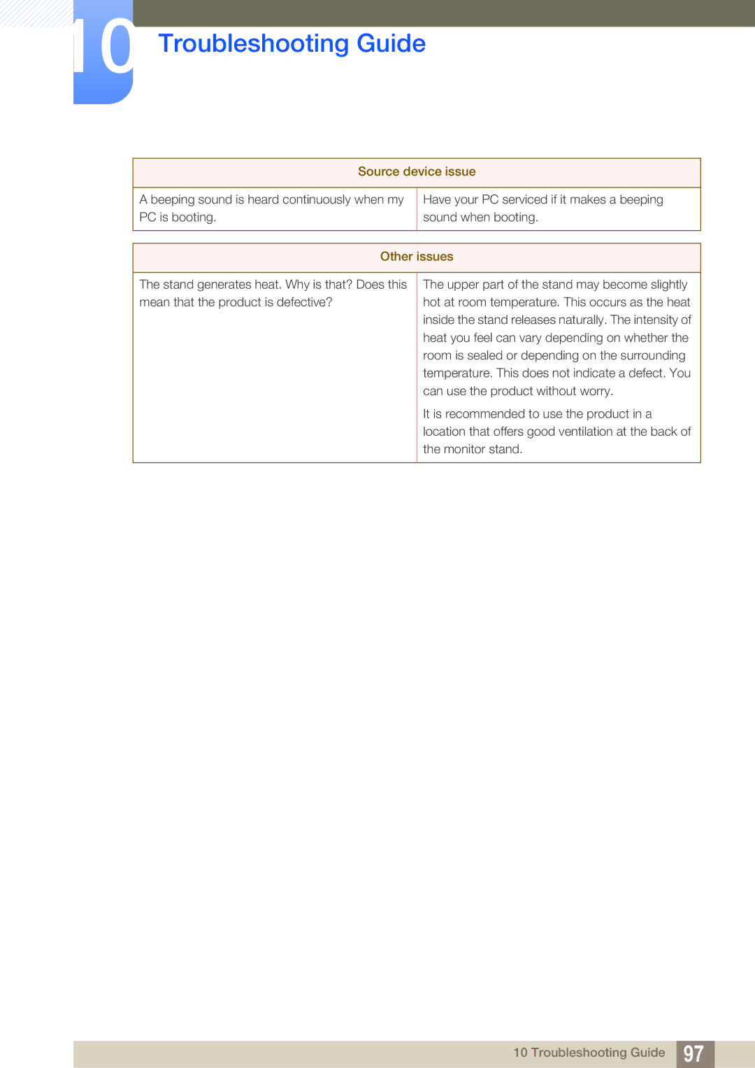 Samsung LC22B350US/CI manual Source device issue 