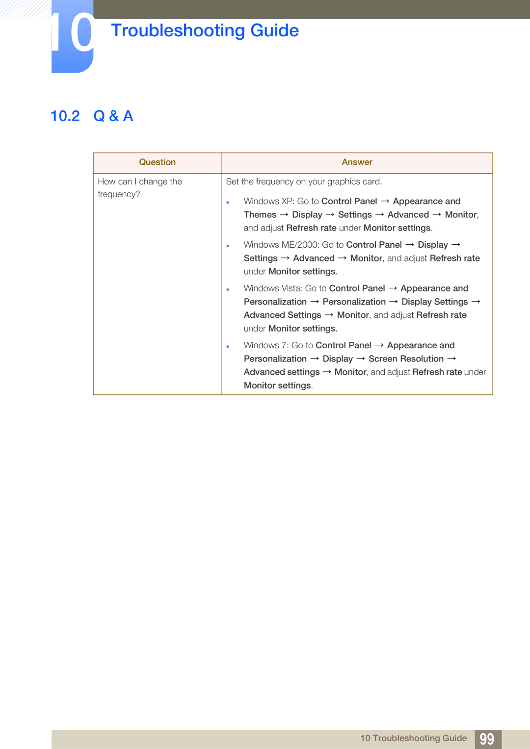 Samsung LC22B350US/CI manual 10.2 Q & a, Question Answer 