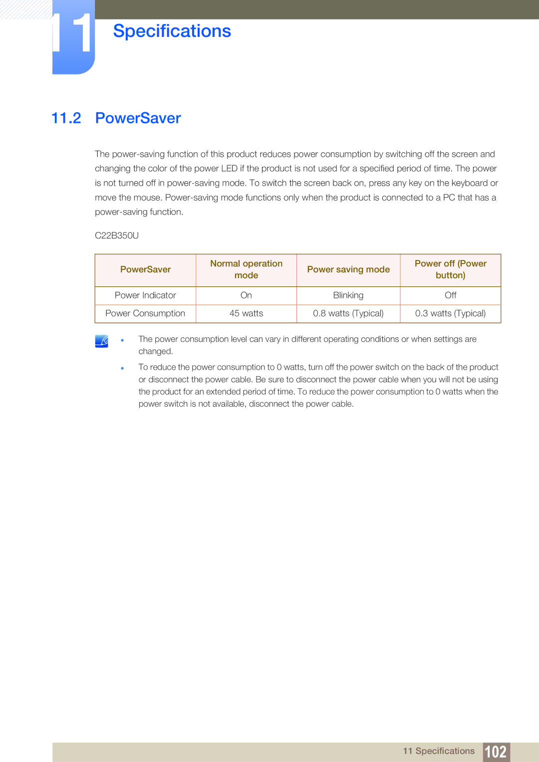 Samsung LC22B350US/CI manual PowerSaver 