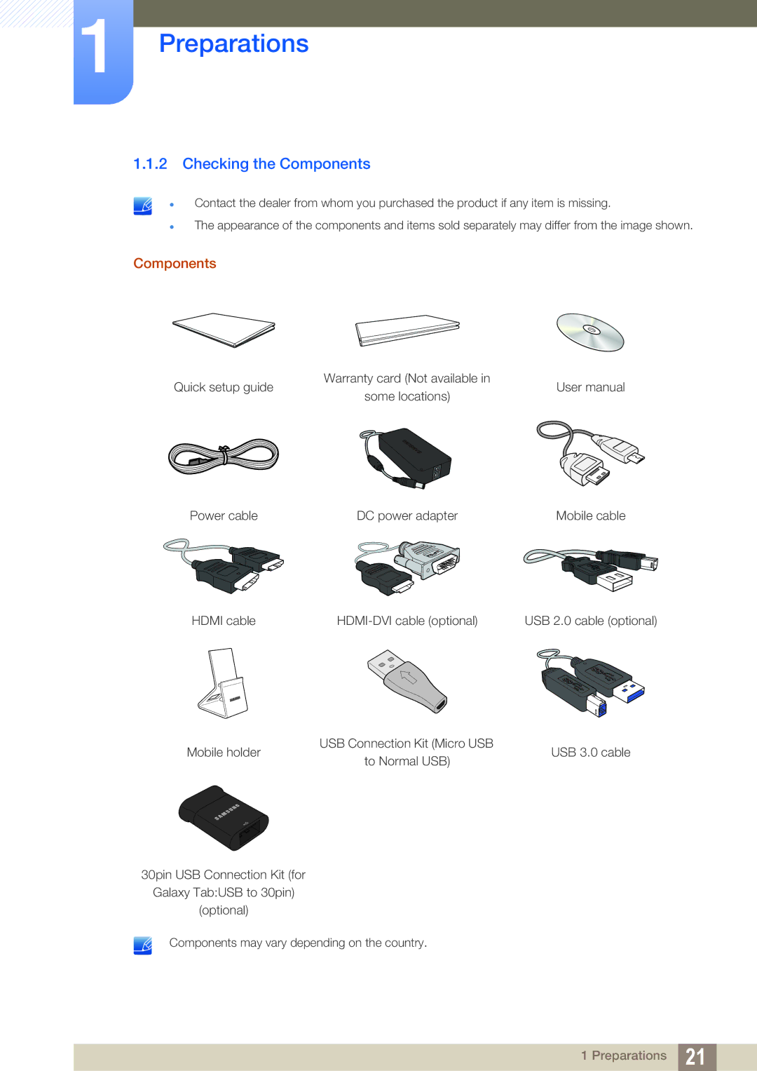 Samsung LC22B350US/CI manual Checking the Components 