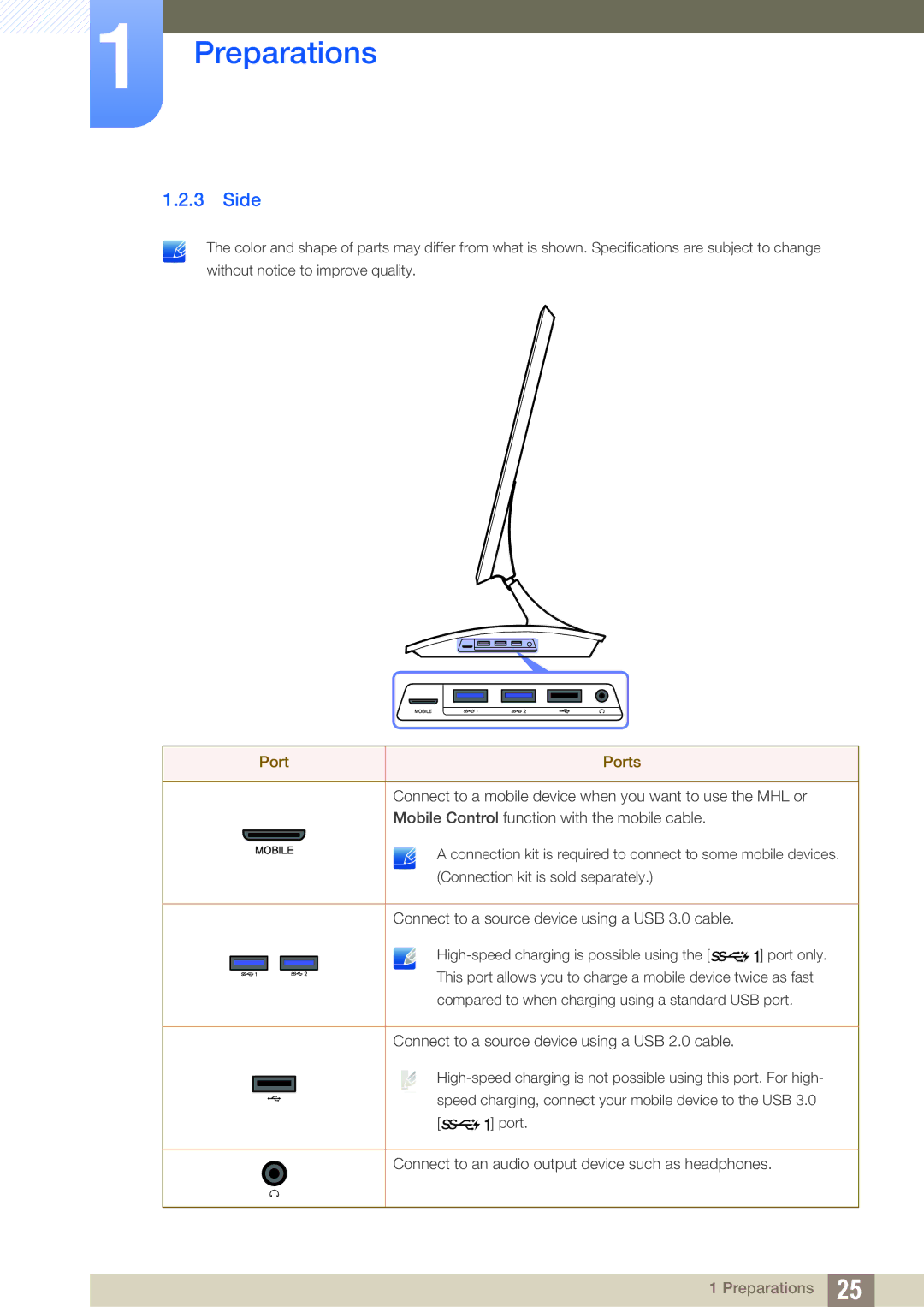 Samsung LC22B350US/CI manual Side, Connect to a source device using a USB 2.0 cable 