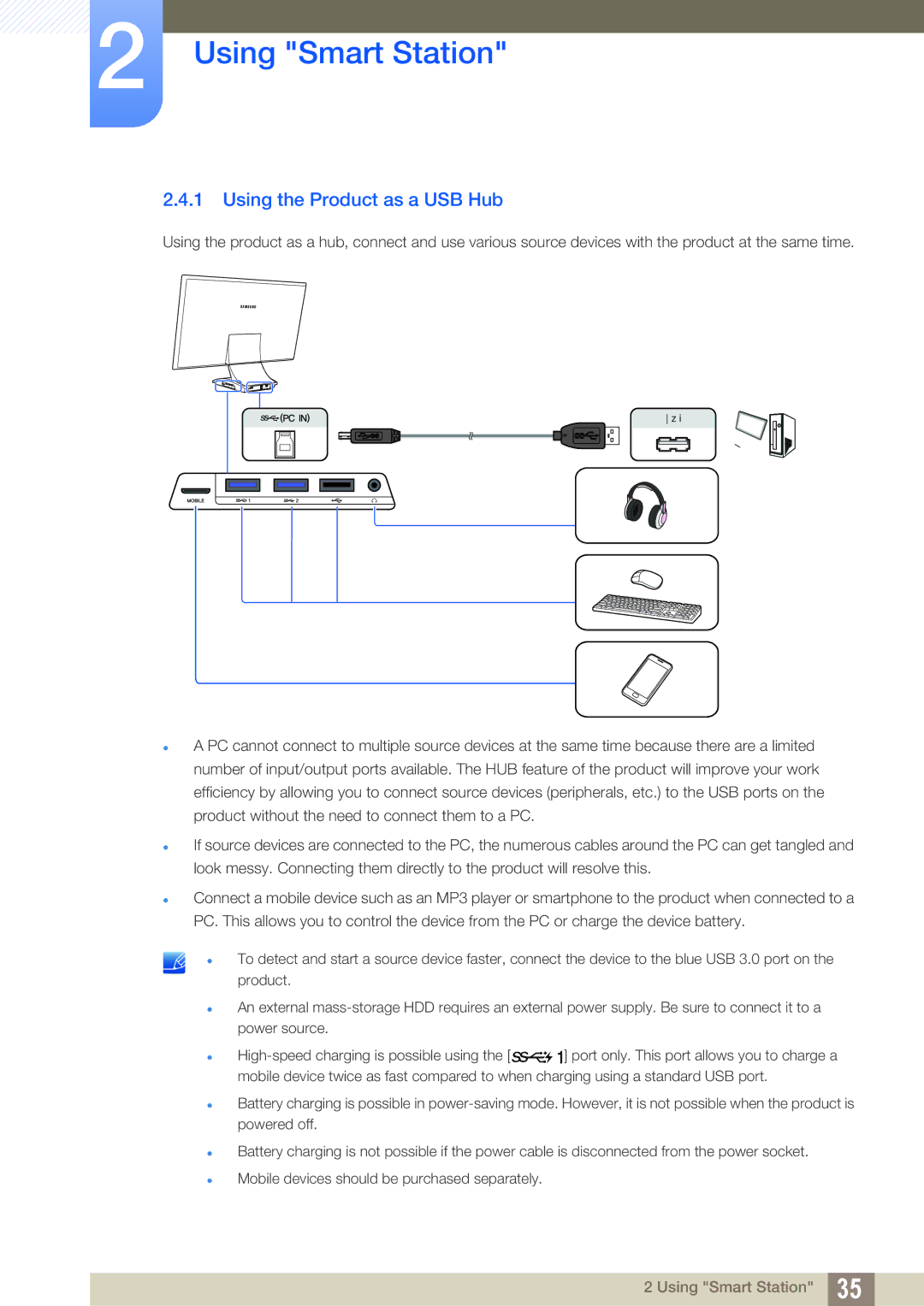 Samsung LC22B350US/CI manual Using the Product as a USB Hub 