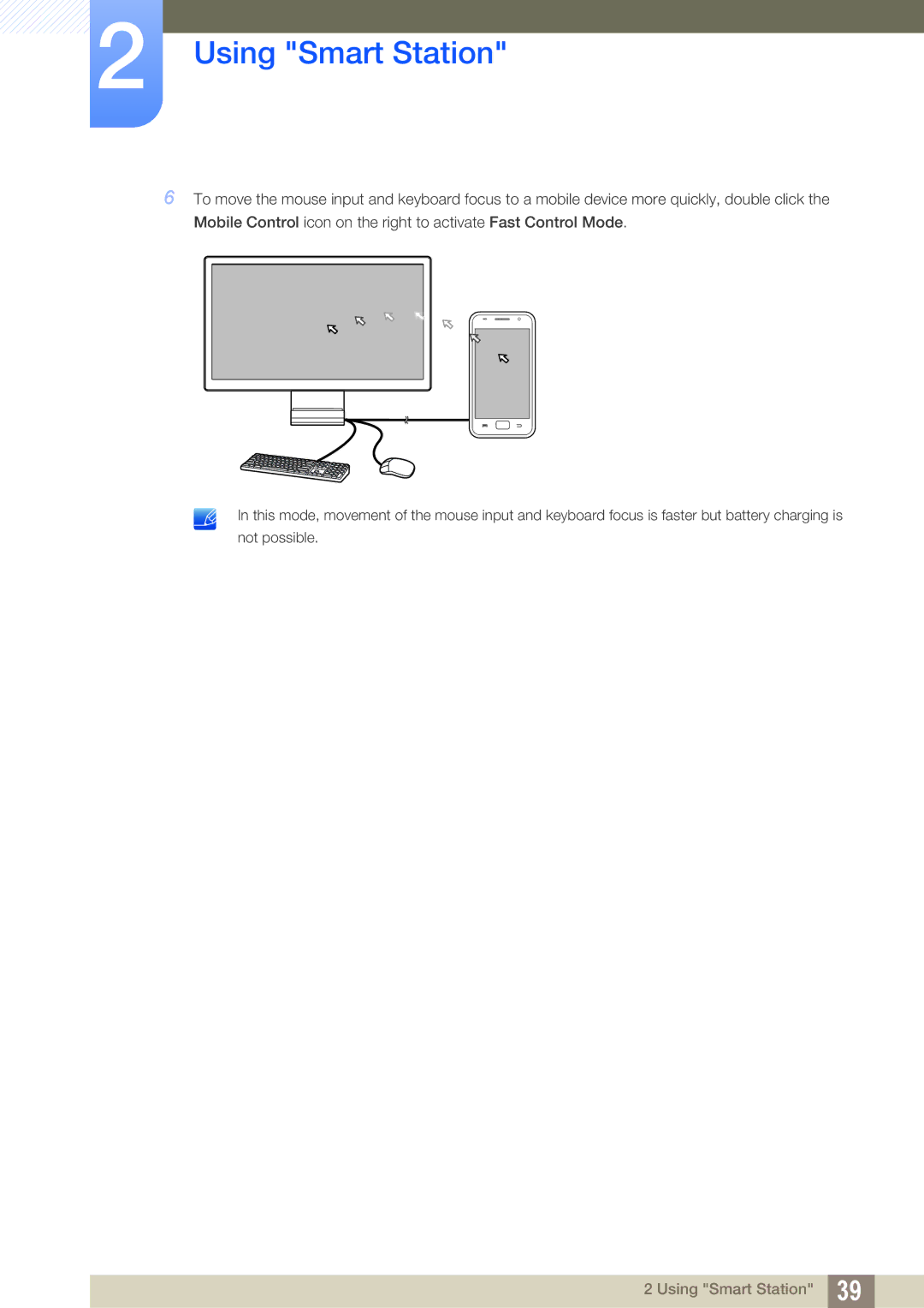 Samsung LC22B350US/CI manual Using Smart Station 