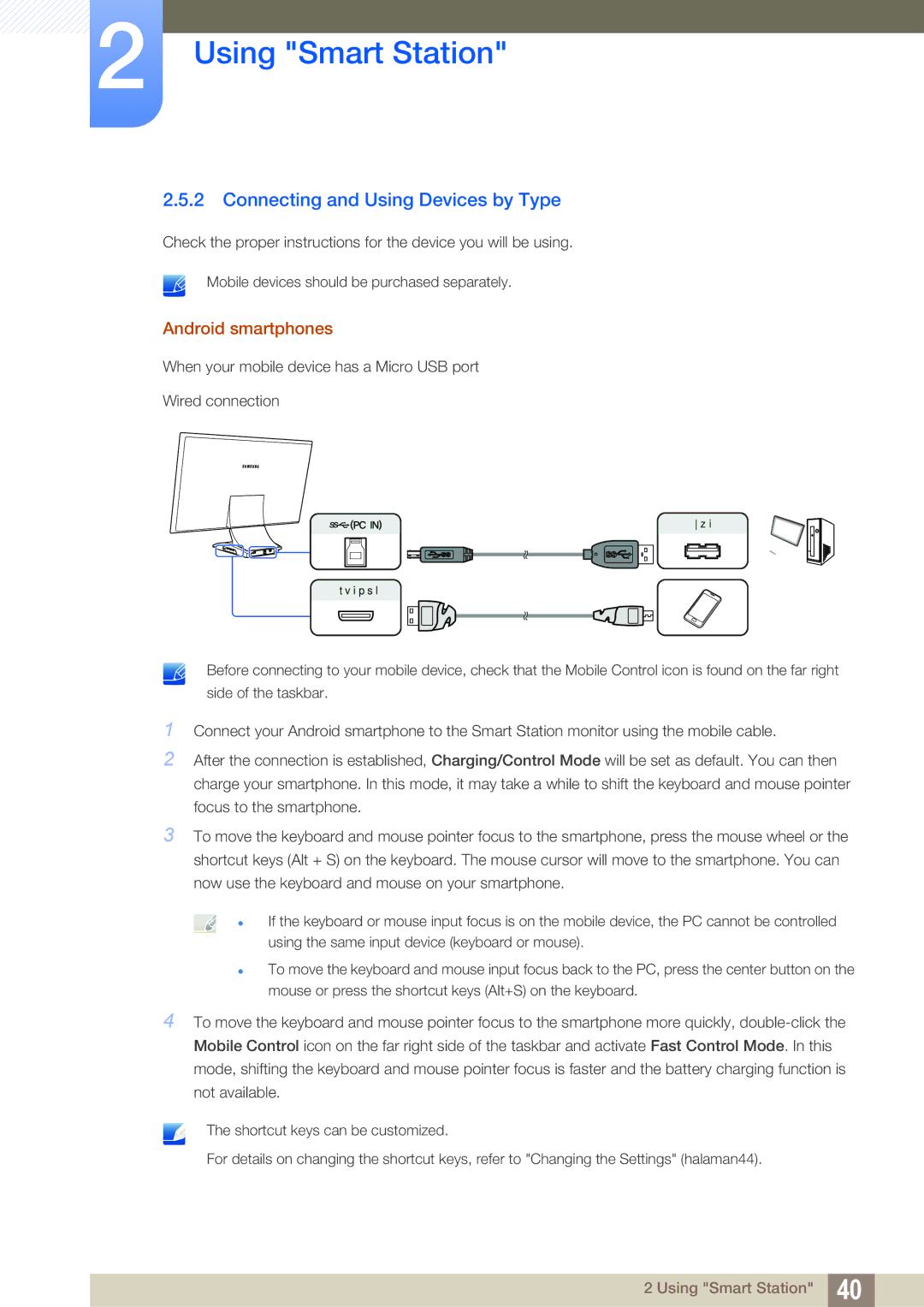 Samsung LC22B350US/CI manual Using Smart Station 