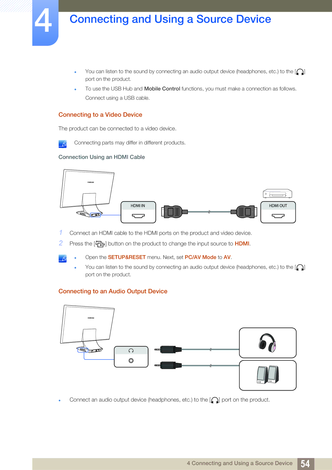 Samsung LC22B350US/CI manual Connecting to a Video Device, Connecting to an Audio Output Device 