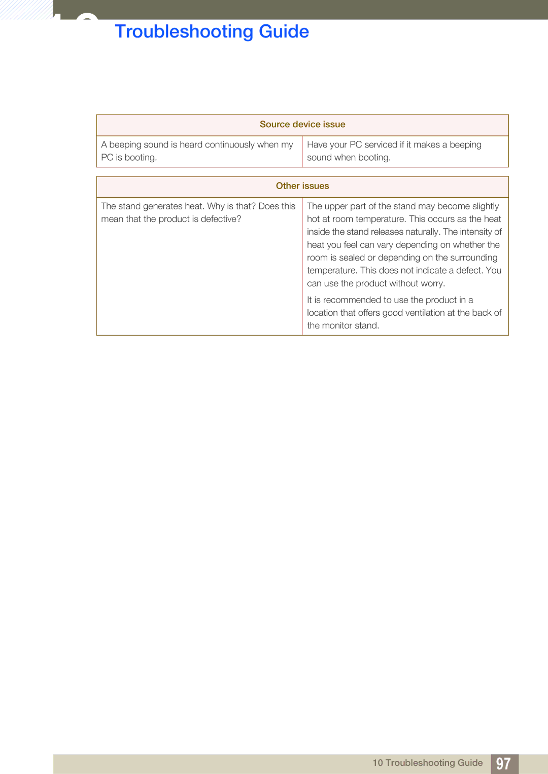 Samsung LC22B350US/CI manual Source device issue 