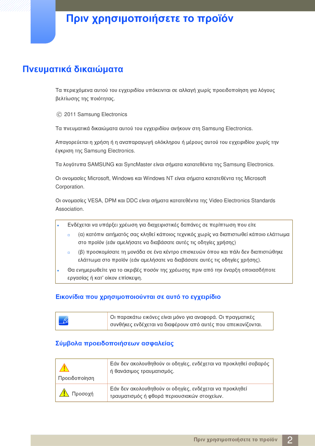 Samsung LC23A550US/EN manual Πριν χρησιμοποιήσετε το προϊόν, Πνευματικά δικαιώματα, Σύμβολα προειδοποιήσεων ασφαλείας 