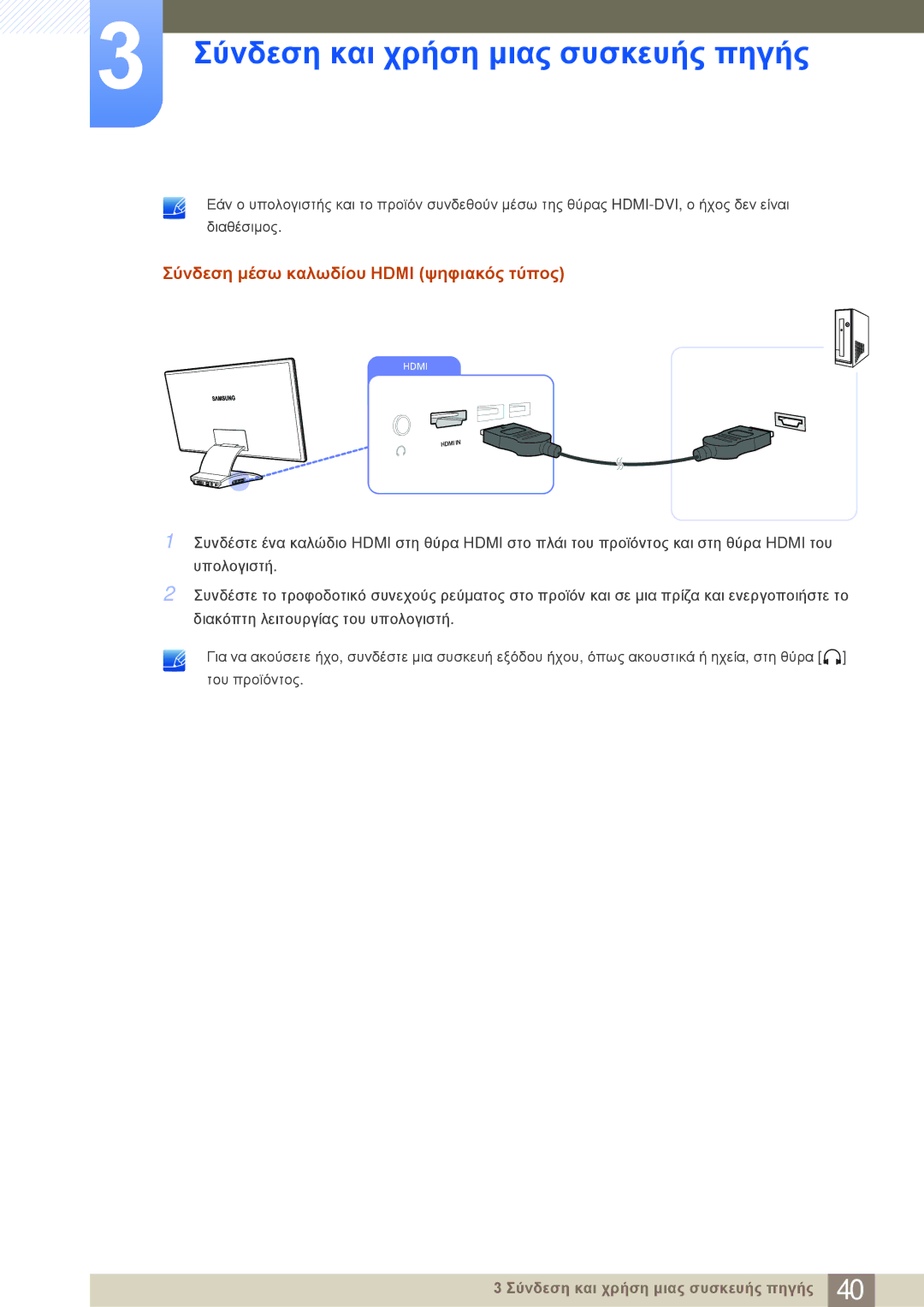 Samsung LC23A550US/EN manual Σύνδεση μέσω καλωδίου Hdmi ψηφιακός τύπος 