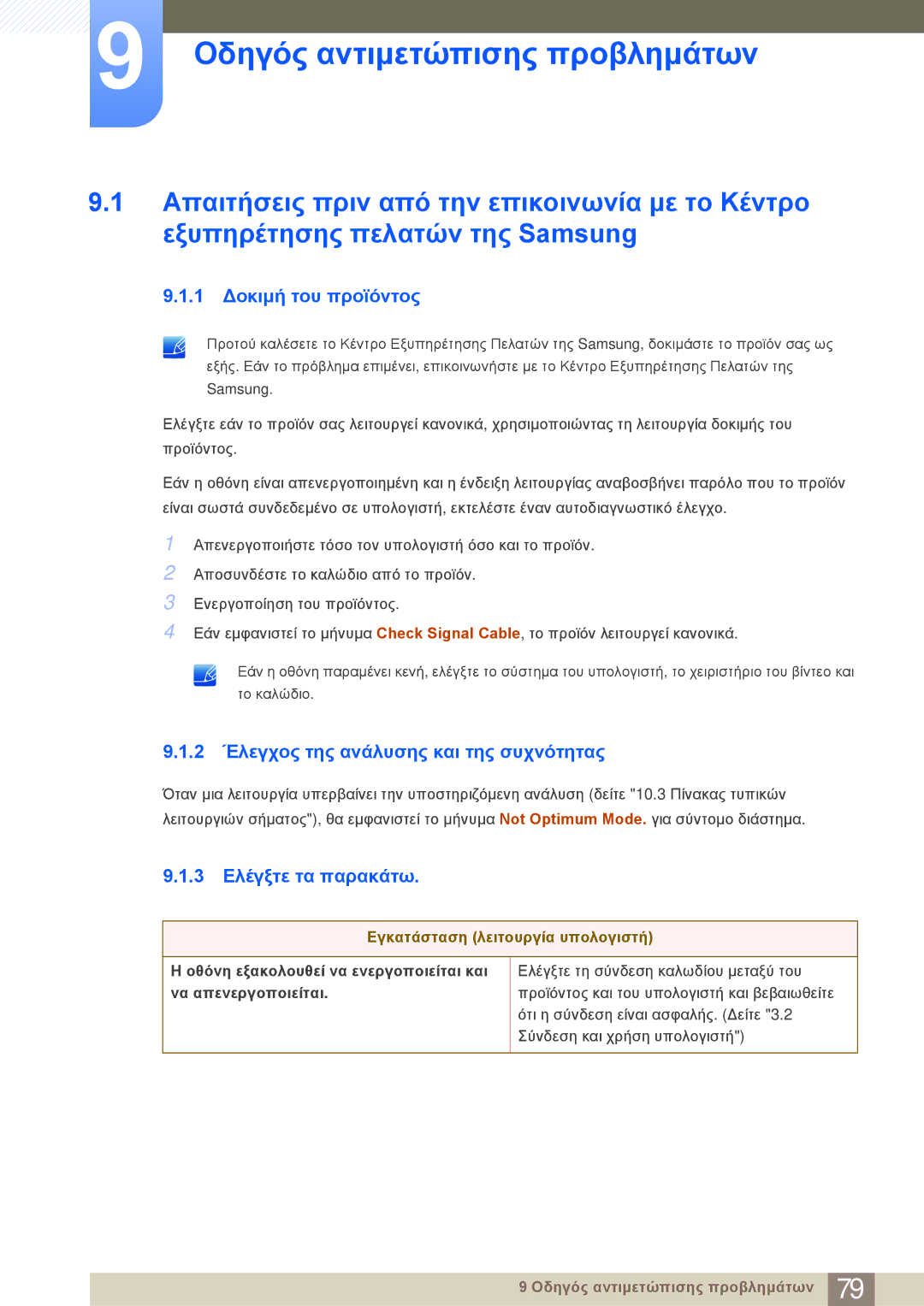 Samsung LC23A550US/EN Οδηγός αντιμετώπισης προβλημάτων, 1 Δοκιμή του προϊόντος, 2 Έλεγχος της ανάλυσης και της συχνότητας 