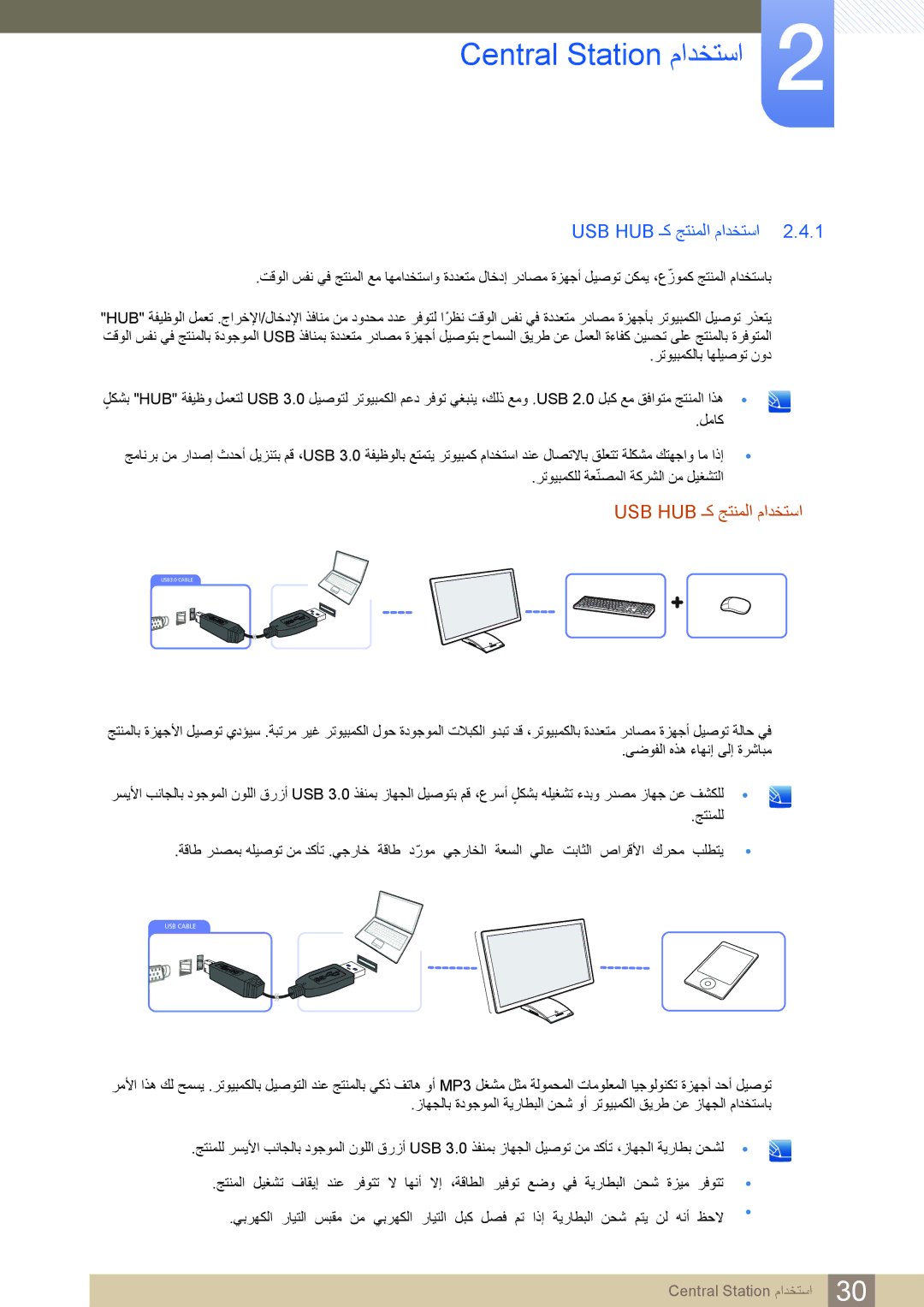 Samsung LC23A550US/NG, LC27A550US/ZN, LC23A550US/ZN manual Usb Hub ـﻛ ﺞﺘﻨﻤﻟﺍ ﻡﺍﺪﺨﺘﺳﺍ 