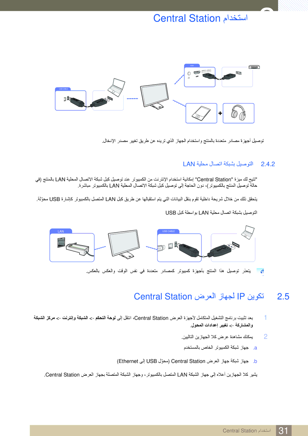 Samsung LC27A550US/ZN, LC23A550US/NG, LC23A550US/ZN Central Station ﺽﺮﻌﻟﺍ ﺯﺎﻬﺠﻟ IP ﻦﻳﻮﻜﺗ, Lan ﺔﻴﻠﺤﻣ ﻝﺎﺼﺗﺍ ﺔﻜﺒﺸﺑ ﻞﻴﺻﻮﺘﻟﺍ 