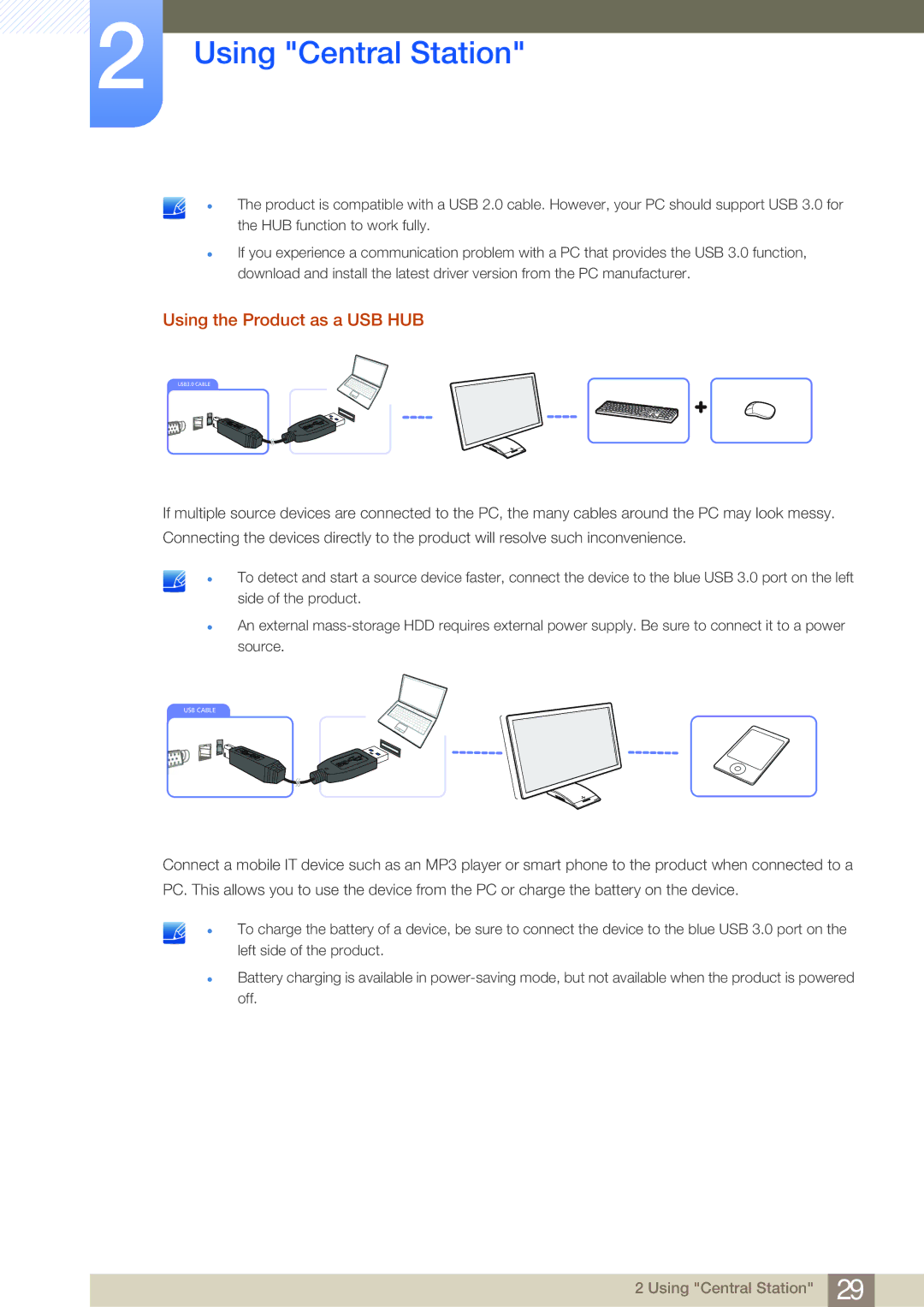 Samsung LC23A550US/ZN, LC23A550US/NG, LC27A550US/ZN manual Using the Product as a USB HUB 