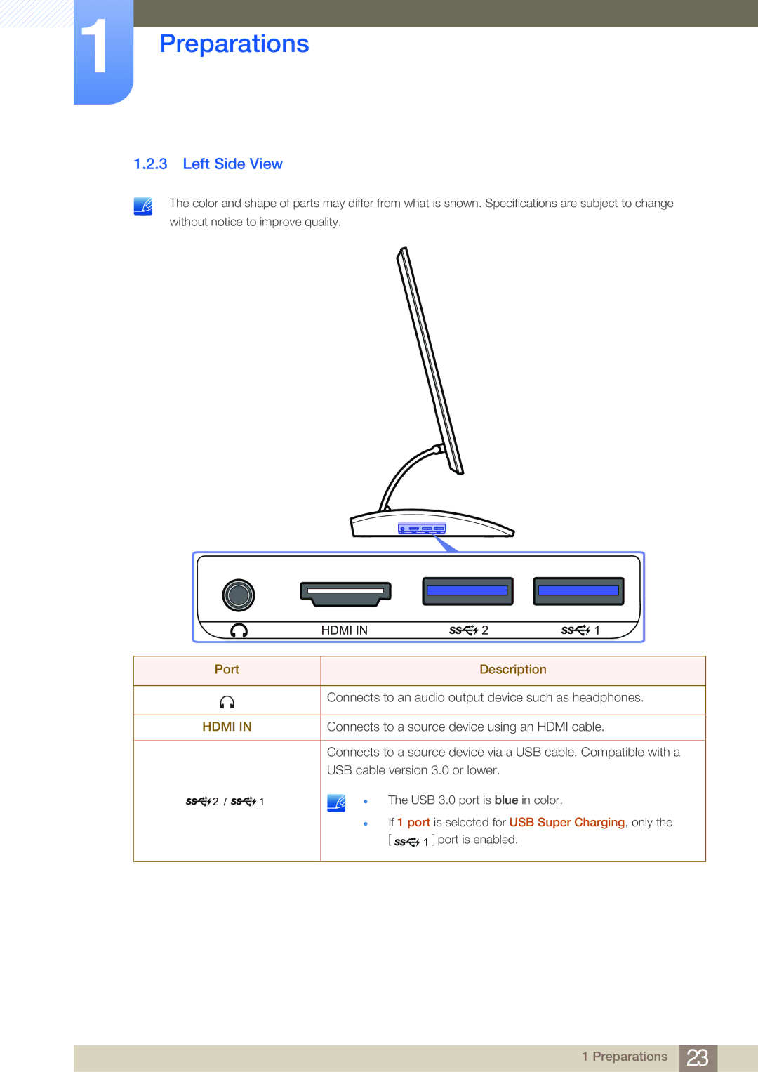 Samsung LC23A550US/KZ, LC23A550US/ZA, LC27A550US/EN, LC23A550US/EN, LC27A550USSCI, LC23A550USSCI manual Left Side View, Hdmi 