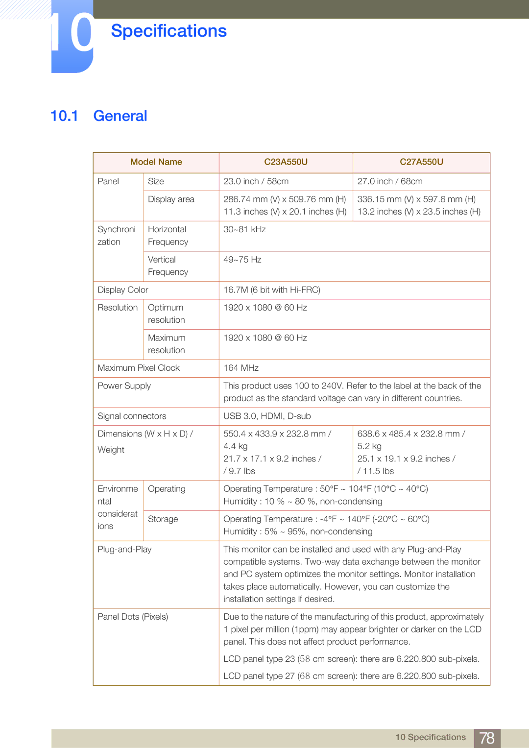 Samsung LC23A550US/CI, LC23A550US/ZA, LC27A550US/EN, LC23A550US/EN, LC27A550USSCI, LC23A550USSCI manual Specifications, General 