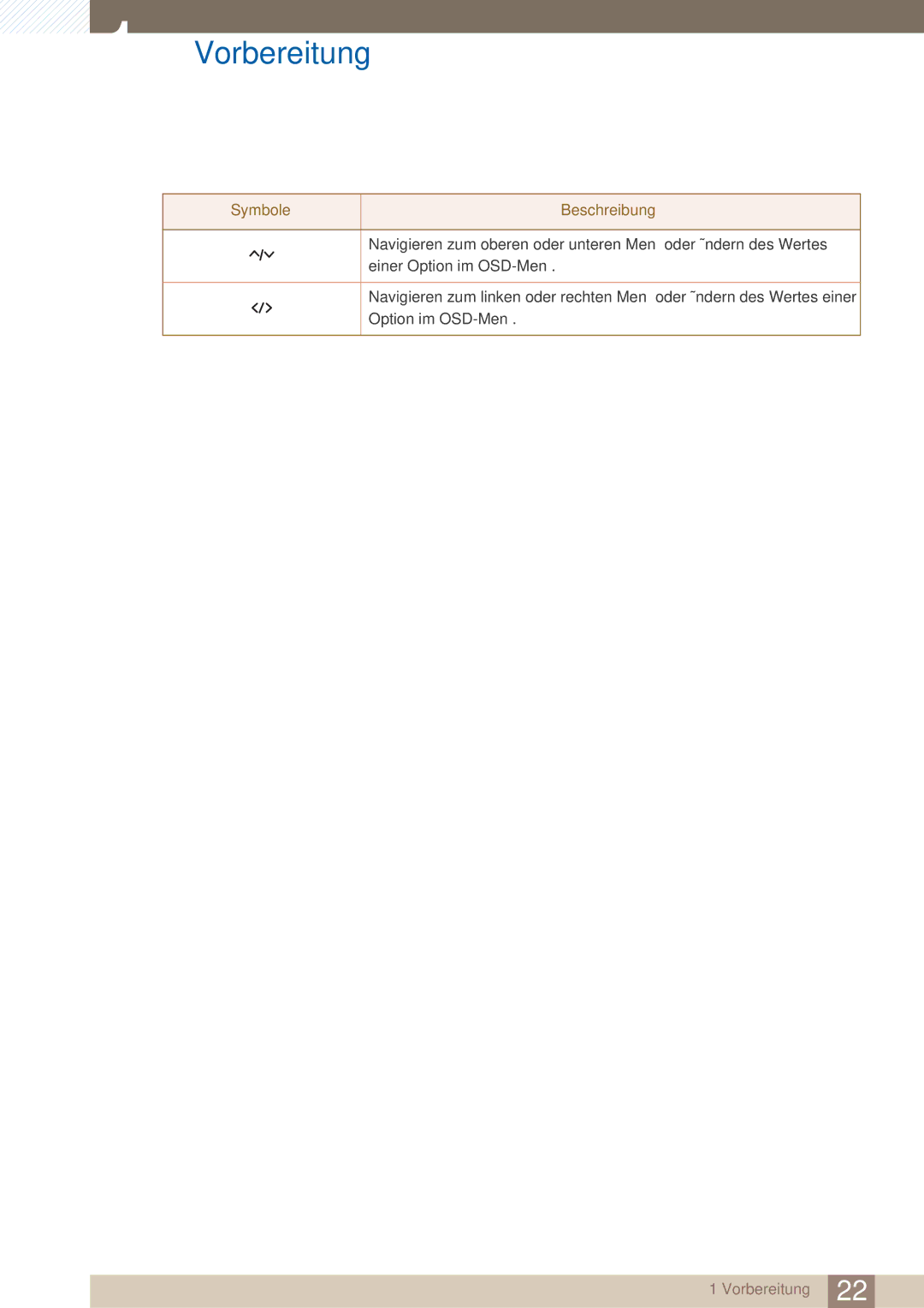 Samsung LC27A550US/EN, LC23A550US/ZA, LC23A550US/EN manual Vorbereitung 