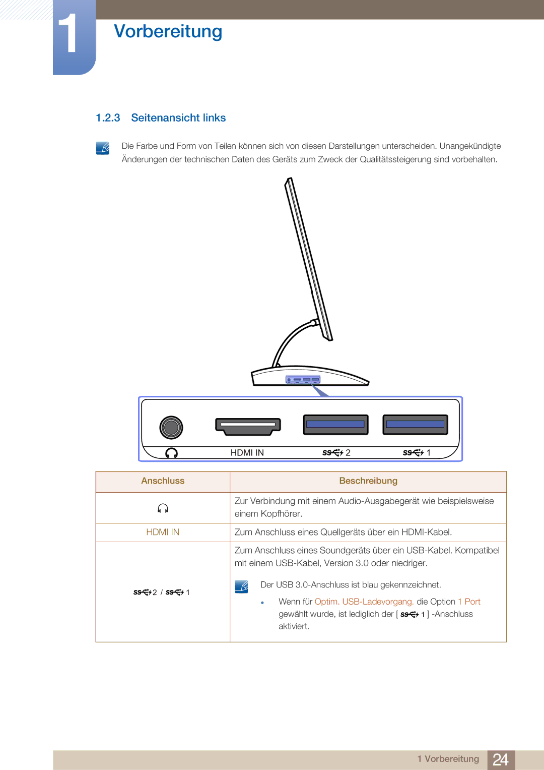 Samsung LC23A550US/ZA, LC27A550US/EN, LC23A550US/EN manual Seitenansicht links, Hdmi 