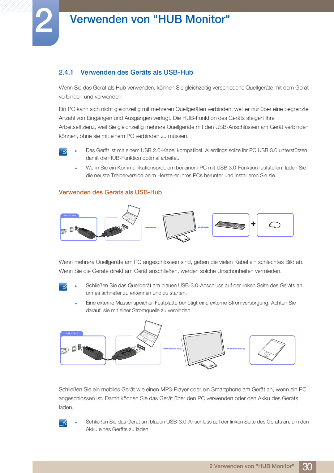 Samsung LC23A550US/ZA, LC27A550US/EN, LC23A550US/EN manual Verwenden des Geräts als USB-Hub 