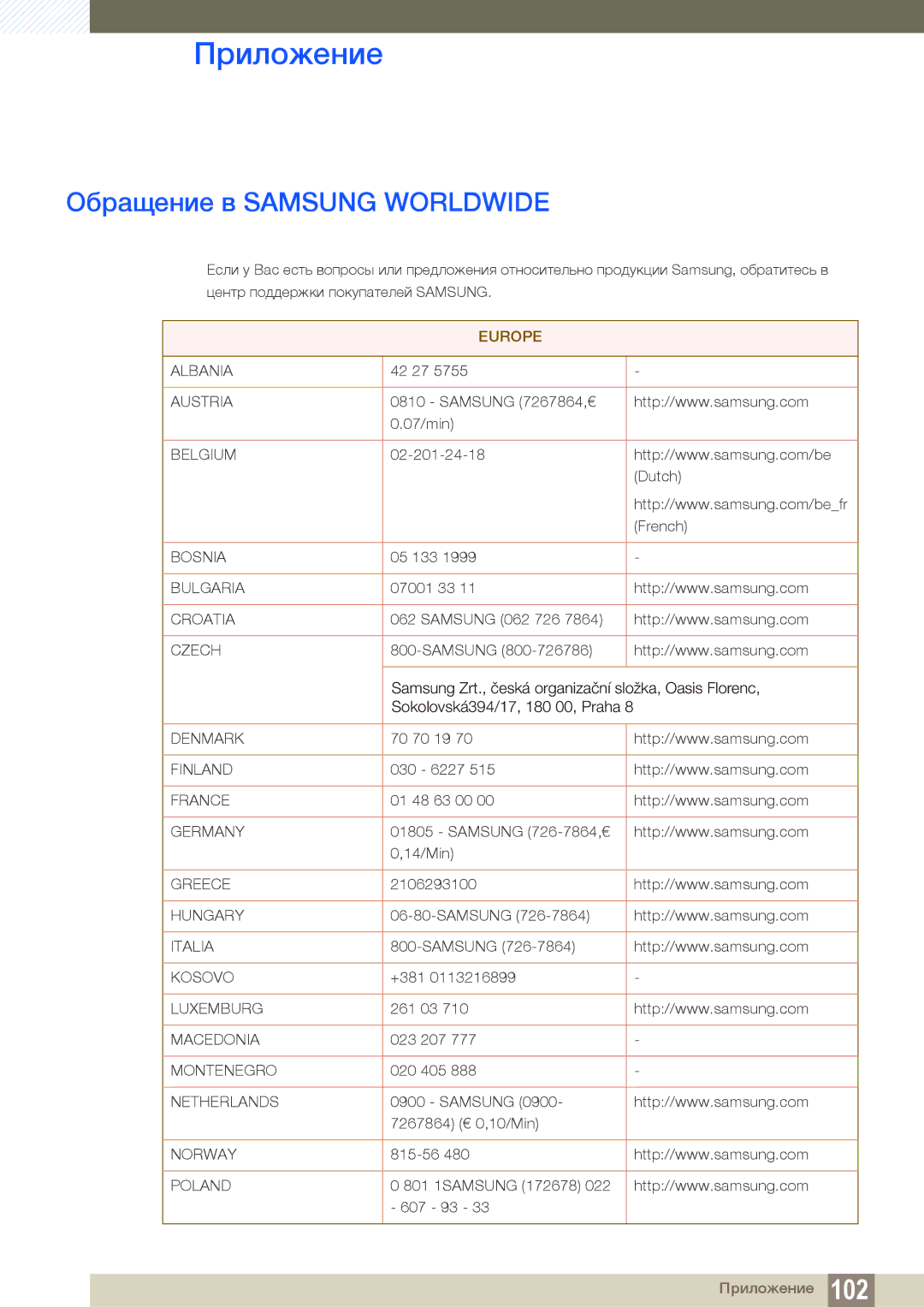 Samsung LC27A750XS/CI, LC23A750XS/EN, LC27A750XS/EN, LC23A750XS/CI manual Приложение, Обращение в Samsung Worldwide 