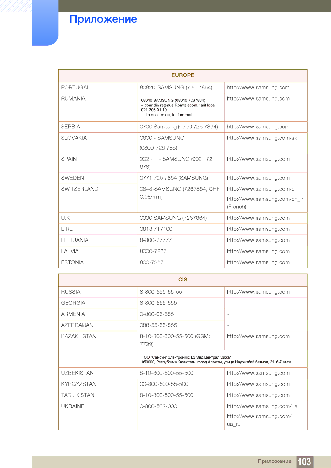 Samsung LC23A750XS/CI, LC23A750XS/EN, LC27A750XS/EN, LC27A750XS/CI manual Cis 