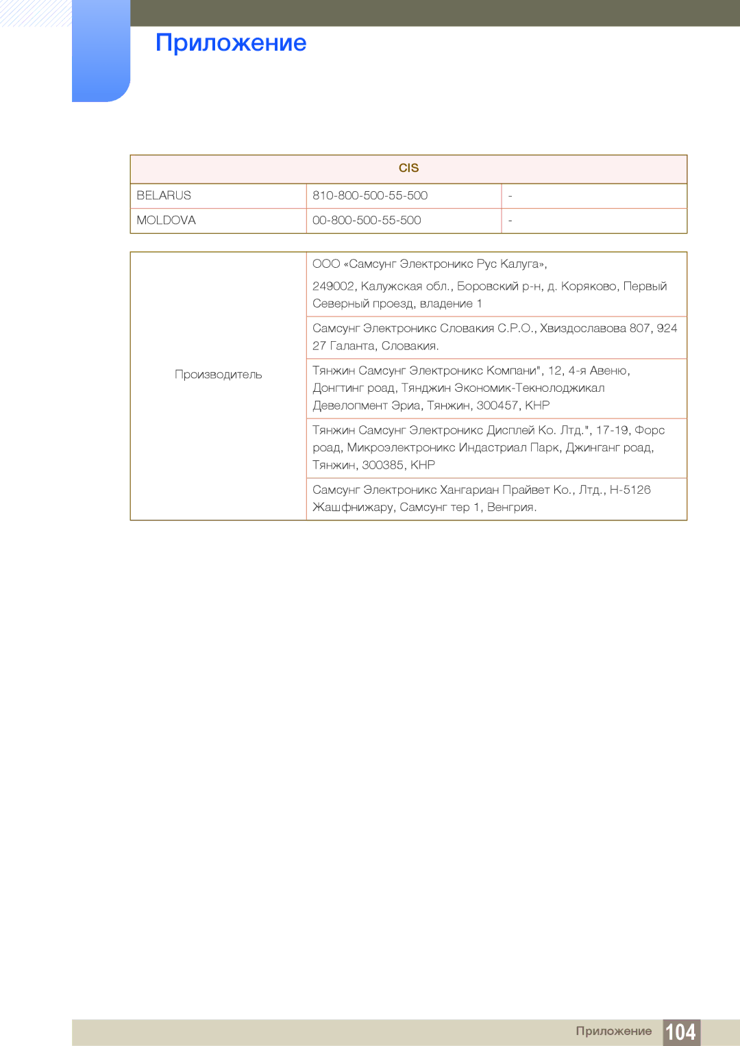 Samsung LC23A750XS/EN, LC27A750XS/EN, LC27A750XS/CI, LC23A750XS/CI manual Belarus 