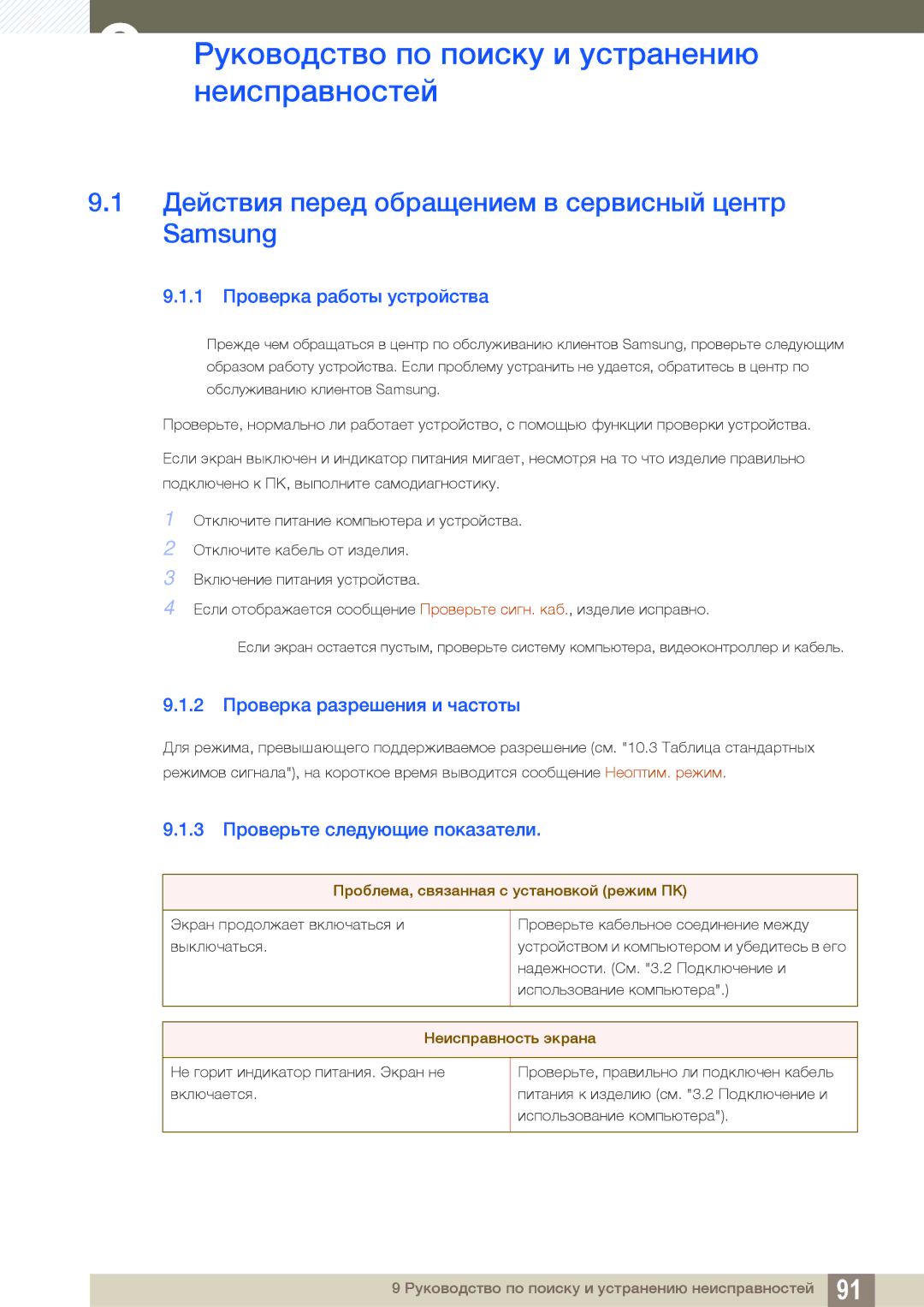 Samsung LC23A750XS/CI, LC23A750XS/EN, LC27A750XS/EN, LC27A750XS/CI manual Руководство по поиску и устранению, Неисправностей 