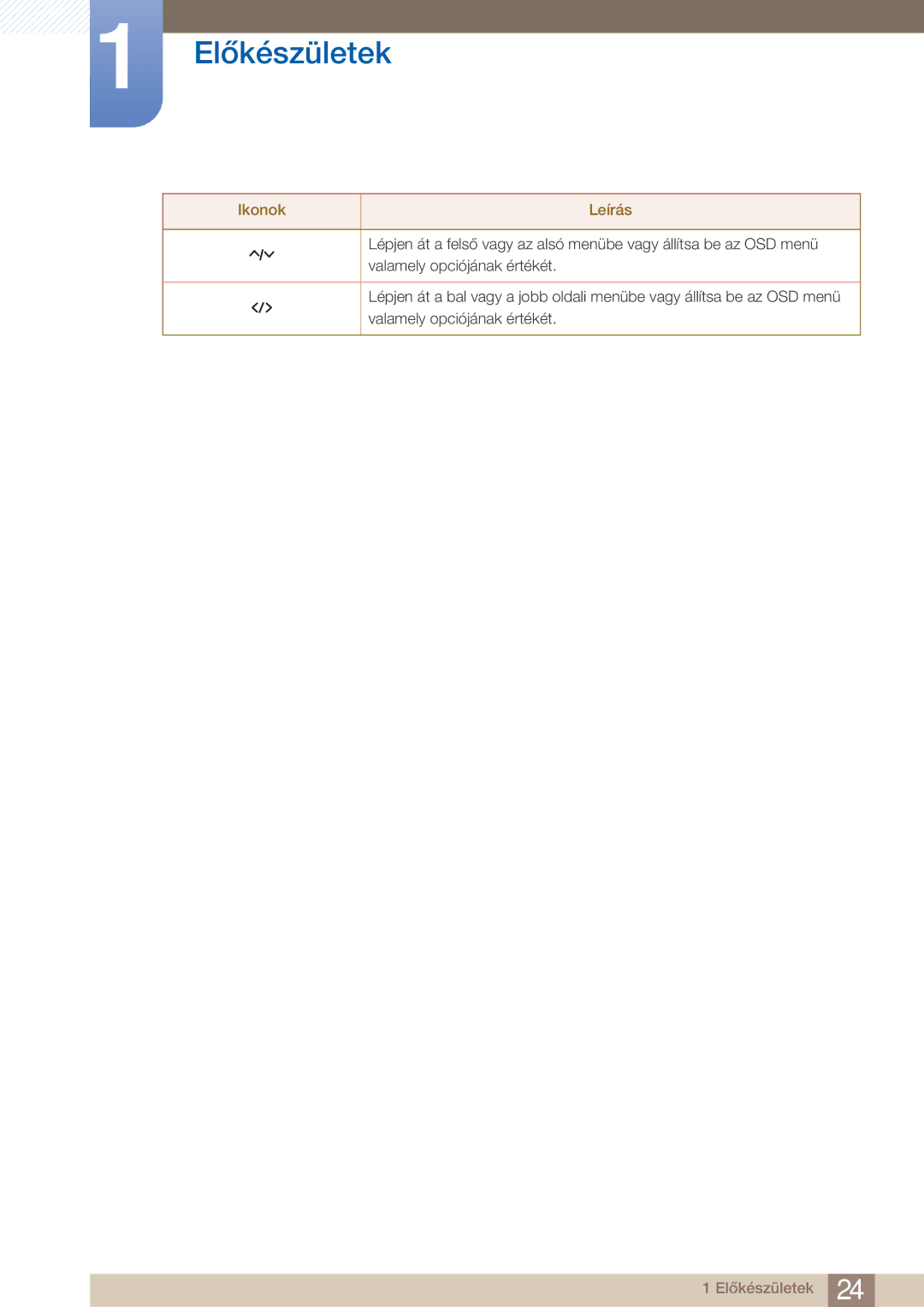 Samsung LC23A750XS/EN, LC27A750XS/EN, LC27A750XSSEN manual Előkészületek 