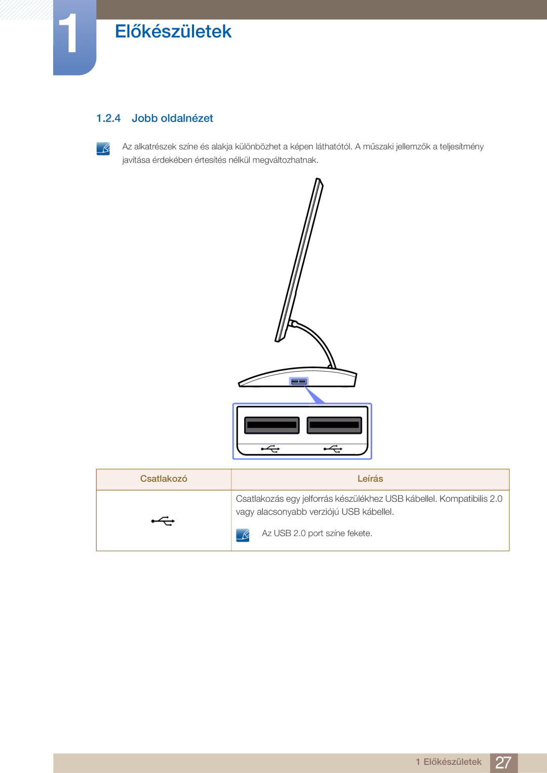 Samsung LC23A750XS/EN, LC27A750XS/EN, LC27A750XSSEN manual Jobb oldalnézet 