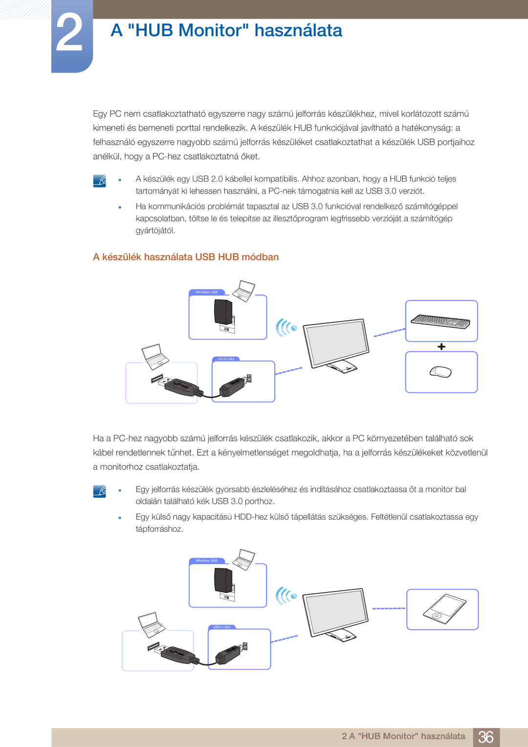 Samsung LC23A750XS/EN, LC27A750XS/EN, LC27A750XSSEN manual Készülék használata USB HUB módban 