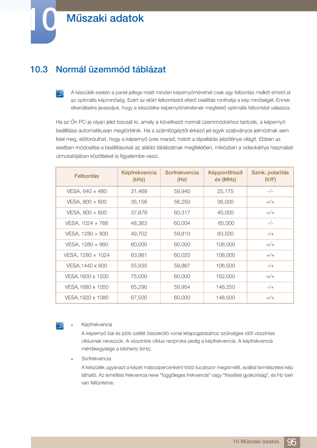 Samsung LC27A750XSSEN, LC23A750XS/EN, LC27A750XS/EN manual Normál üzemmód táblázat 