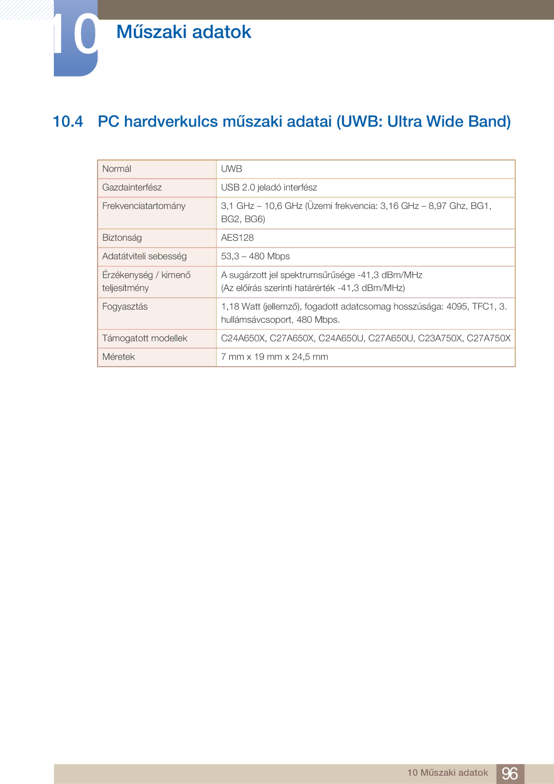 Samsung LC23A750XS/EN, LC27A750XS/EN, LC27A750XSSEN manual PC hardverkulcs műszaki adatai UWB Ultra Wide Band, Uwb 