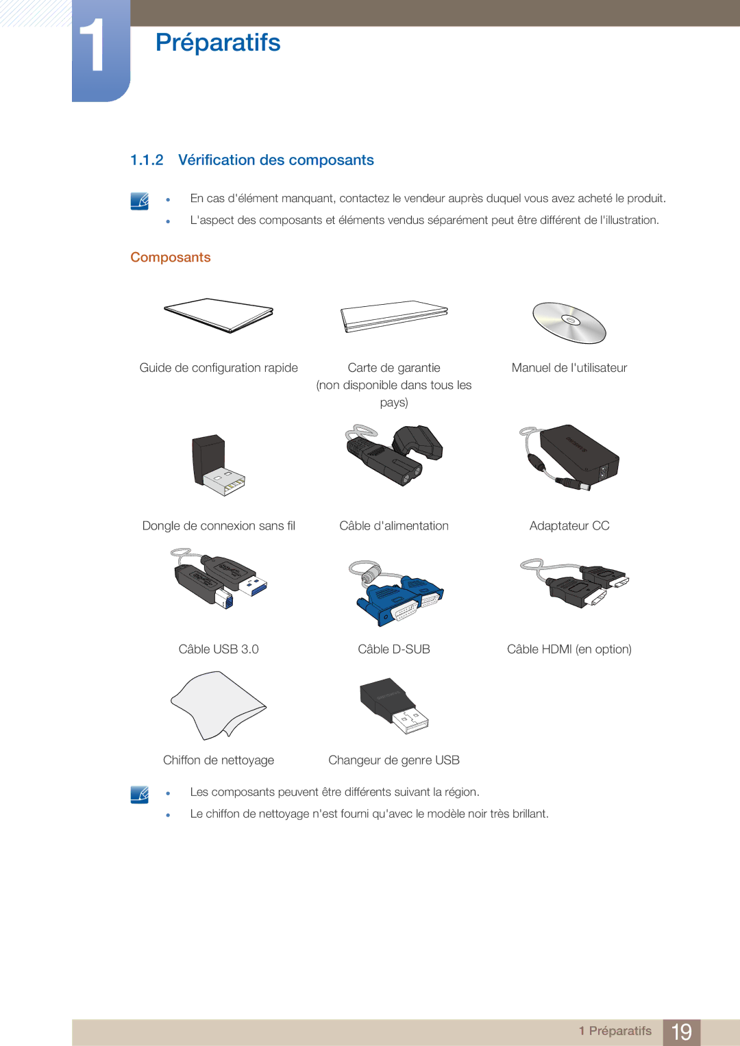 Samsung LC27A750XS/EN, LC23A750XS/EN manual 2 Vérification des composants, Composants 