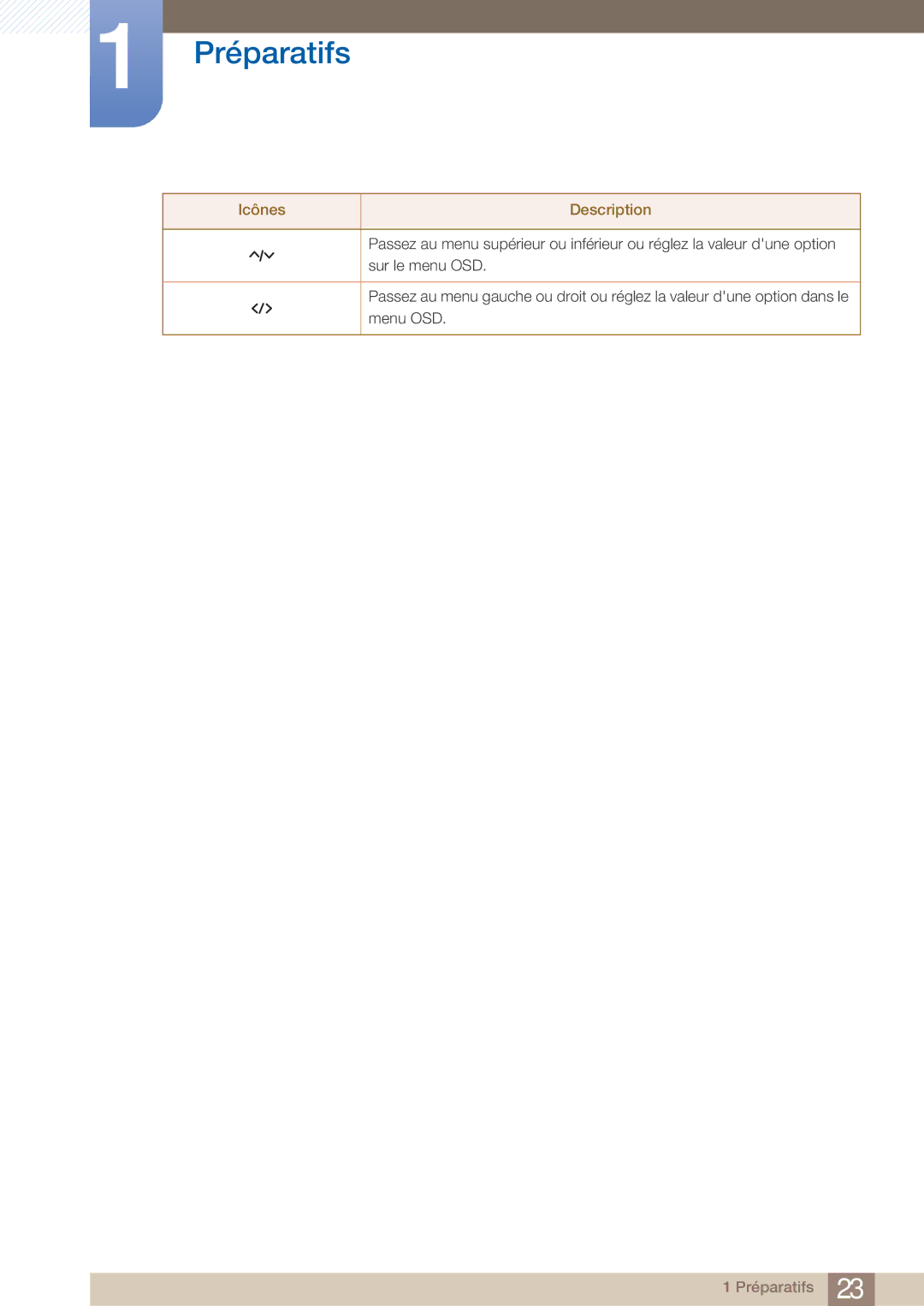 Samsung LC27A750XS/EN, LC23A750XS/EN manual Préparatifs 